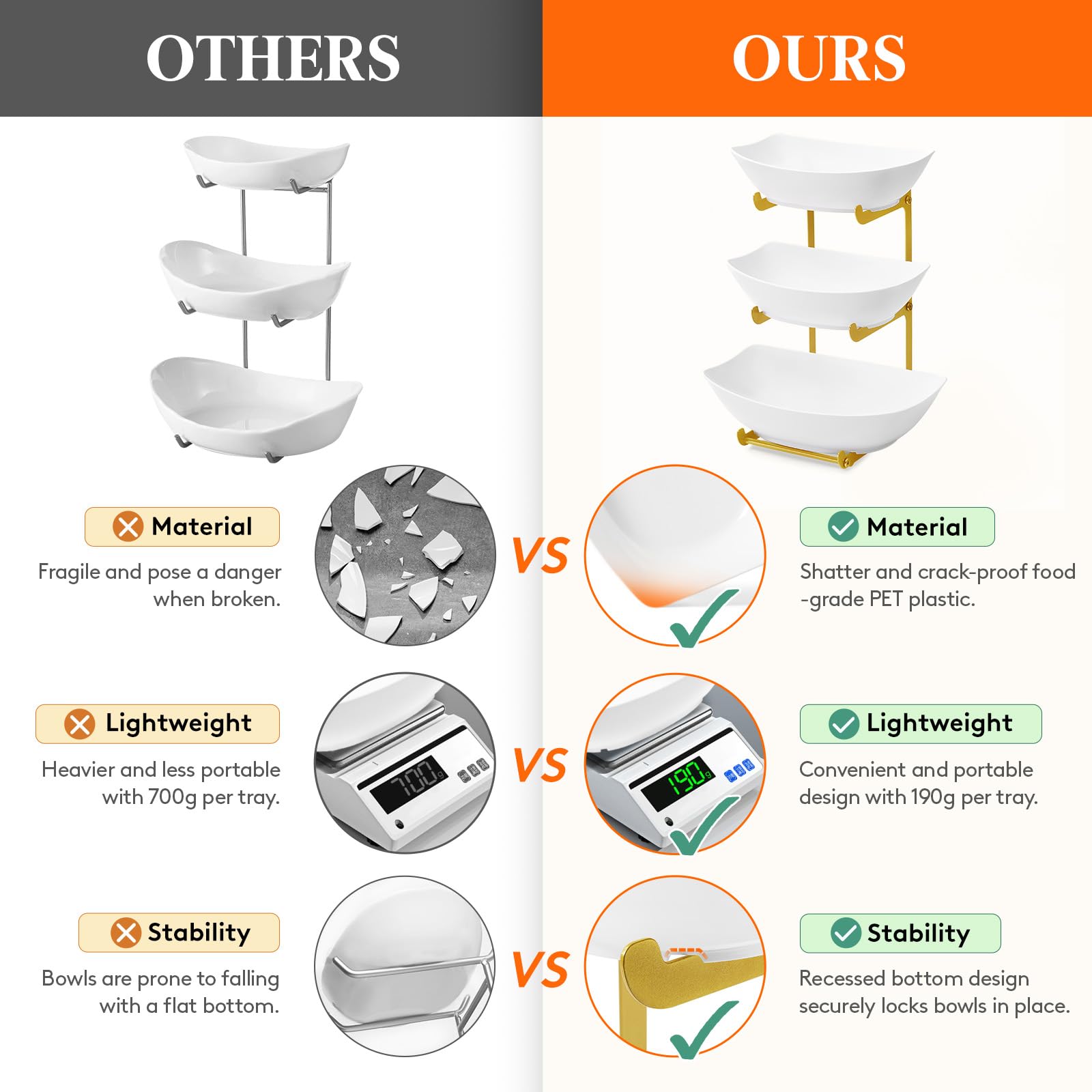 Lifewit Plastic Fruit Bowl Basket for Kitchen Countertop, 3 Tier Fruit Holder with Gold Metal Stand, Serving Tray for Food, Vegetable, Cake, Dessert in Party