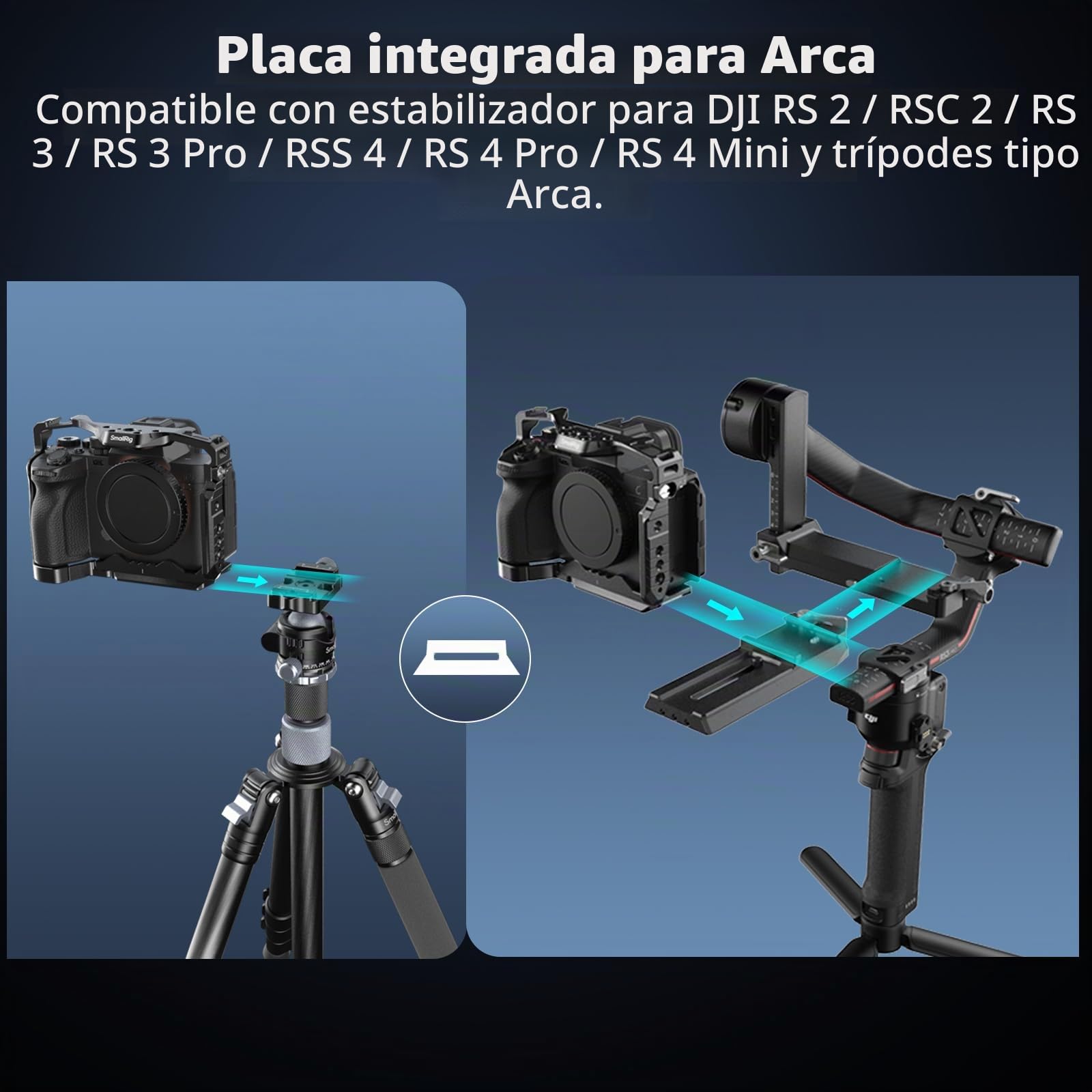 SMALLRIG Jaula de liberación rápida HawkLock para Sony Alpha 7R V/Alpha 7 IV/Alpha 7S III/Alpha 1/Alpha 7R IV/Alpha 7 V, Placa QR integrada para Arca, Zapatas frías (versión Mejorada) - 3667C