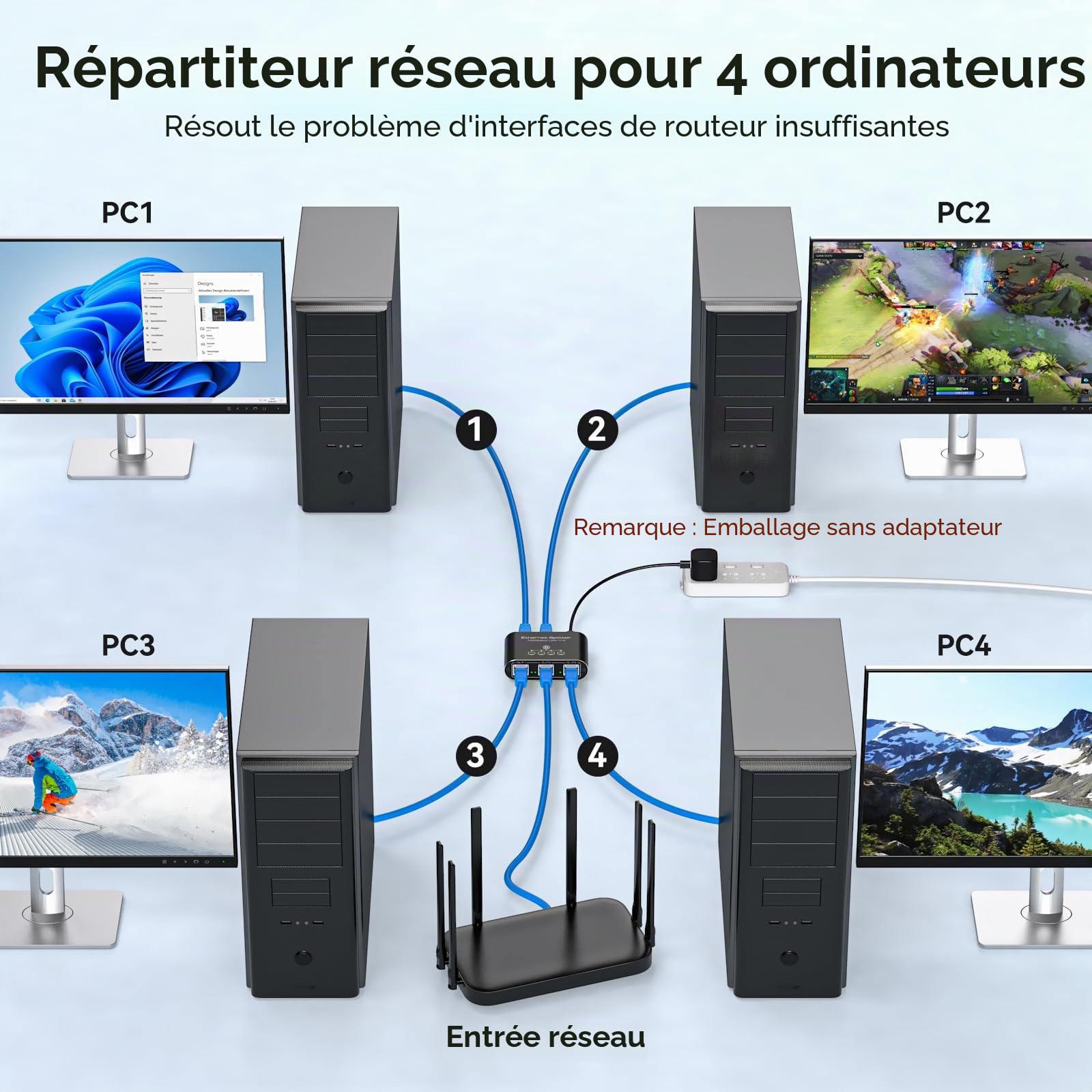 VEDINDUST Répartiteur Ethernet 1 à 4 1000 Mbps d'Internet en aluminium LAN pour ordinateurs, hubs, commutateurs, routeurs - Interrupteur de réseau de port Ethernet