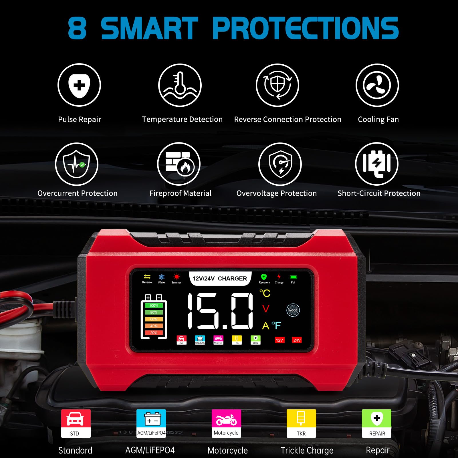 15-Amp Car Battery Charger 12V/24V, Aptliton Intelligent Car Battery Charger with 9-Stage Charging, LCD Display For Car, Truck, Motorbike, Boat - Compatible with Lead-Acid, AGM, EFB, LiFePO4 Batteries - 4