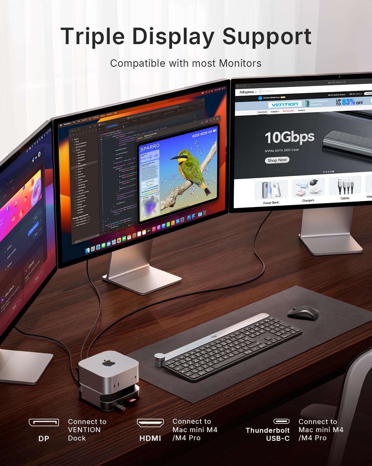 VENTION Dock 10-in-1 Mac Mini M4/M4 Pro con DisplayPort 4K@240Hz/144Hz, alluminio Hub con Alloggiamento M.2 NVMe fino a 8TB, 5 x 10Gbps USB-A & USB-C Ports, Lettore SD/TF, Audio 3.5mm