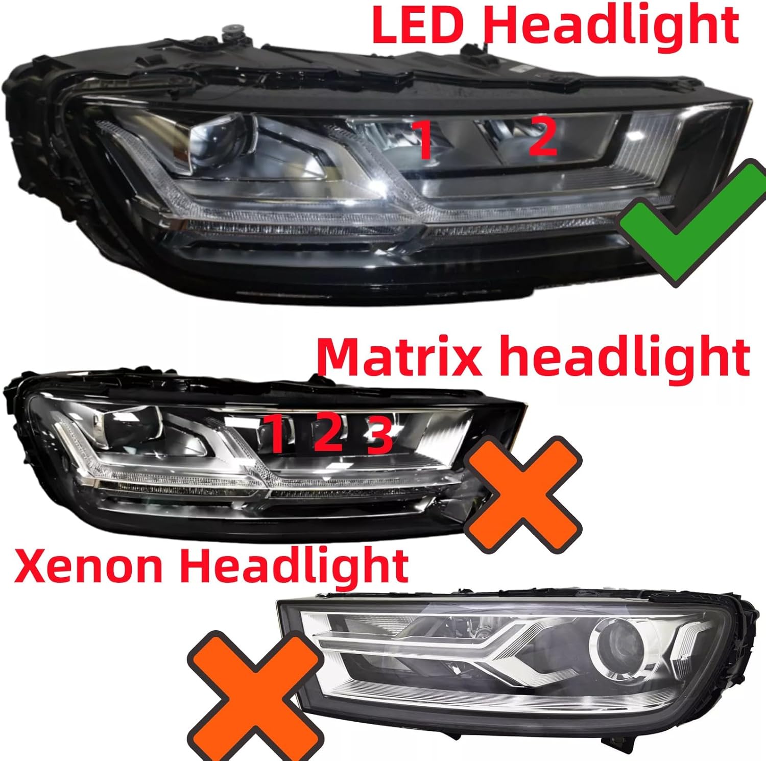 Left New LED Tube Fit For 2017 2018 2019 Audi Q7 LED Headlight, DRL Guide Tube, Daytime Running Light Strips, Only For Full LED Headlight, DRL Guide Stripe Set, Left Side
