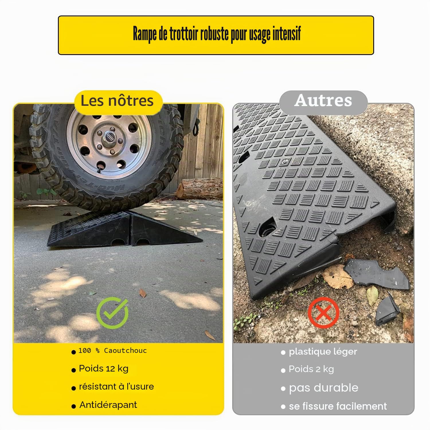 uyoyous Rampe de trottoir en caoutchouc, hauteur 15 cm, capacité de charge 15 T, texture antidérapante, pour voiture, fauteuil roulant, camping-car