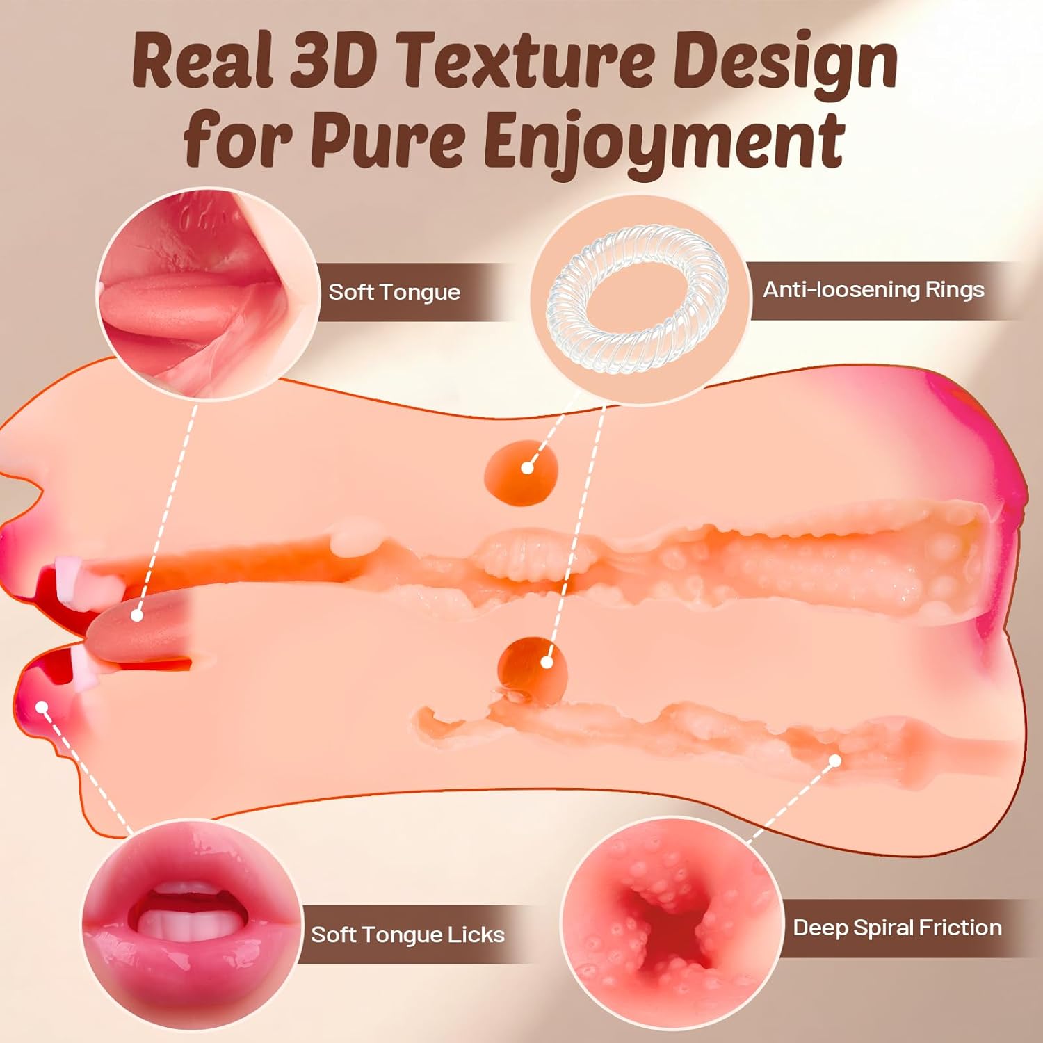 Pocket Pussy Male Sex Toys for Men - 7.1in 3D Lifelike Sex Doll with Sexy Mouth, Vagina and Tight Anus, Men’s Sex Toy Male Masturbators Realistic Adult Toys Sex Dolls Stroker for Man Pleasure, Flesh