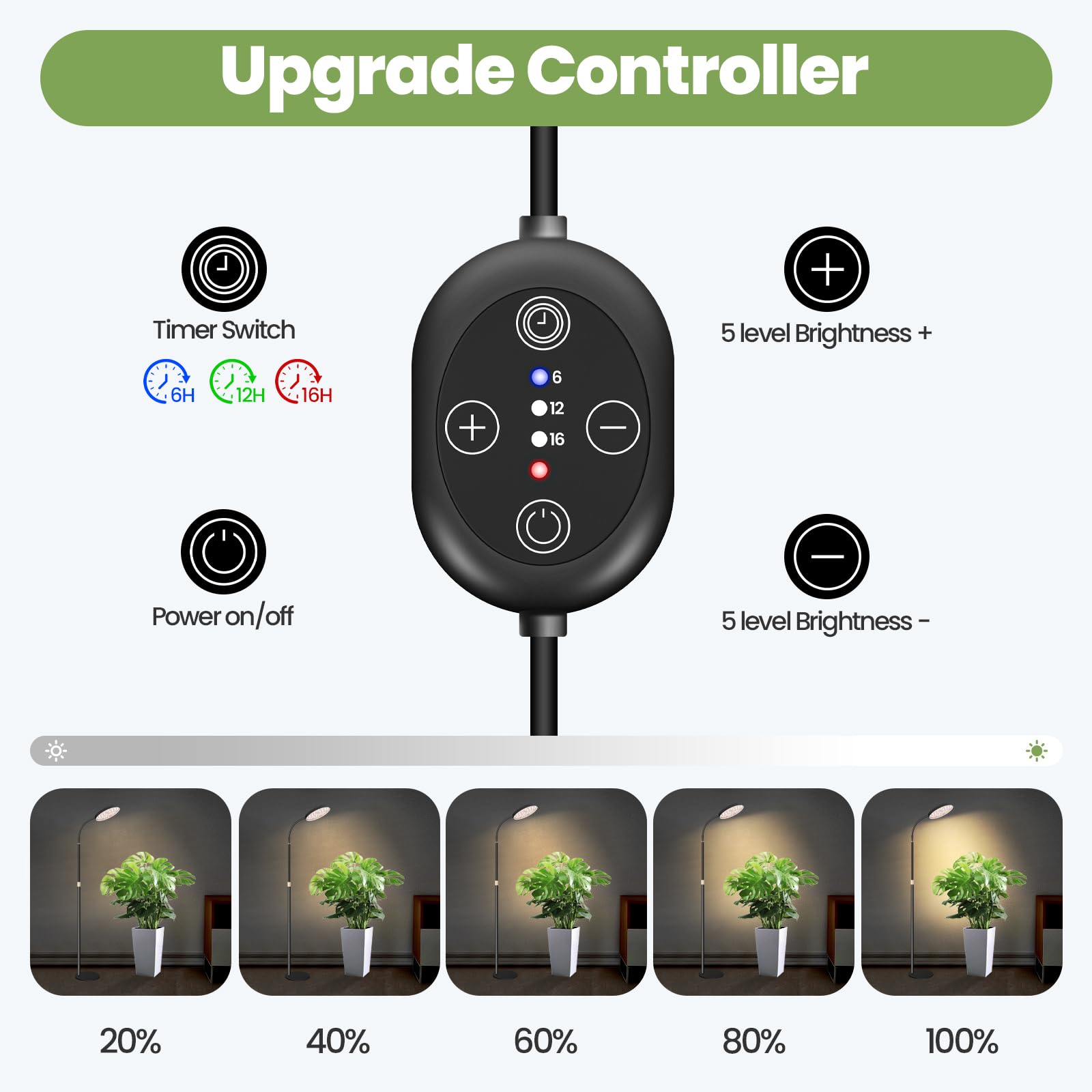 Amazon.co.jp: 屋内植物用24Vグローライト、LM281B+660nm屋内栽培用