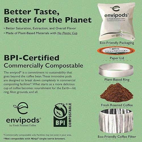Miniatura 5 de Fresh Roasted Coffee, Kenya-AA Envipods compostables, tostado medio, Kosher, 36 unidades envueltas individualmente para cafeteras Keurig K Cup  No