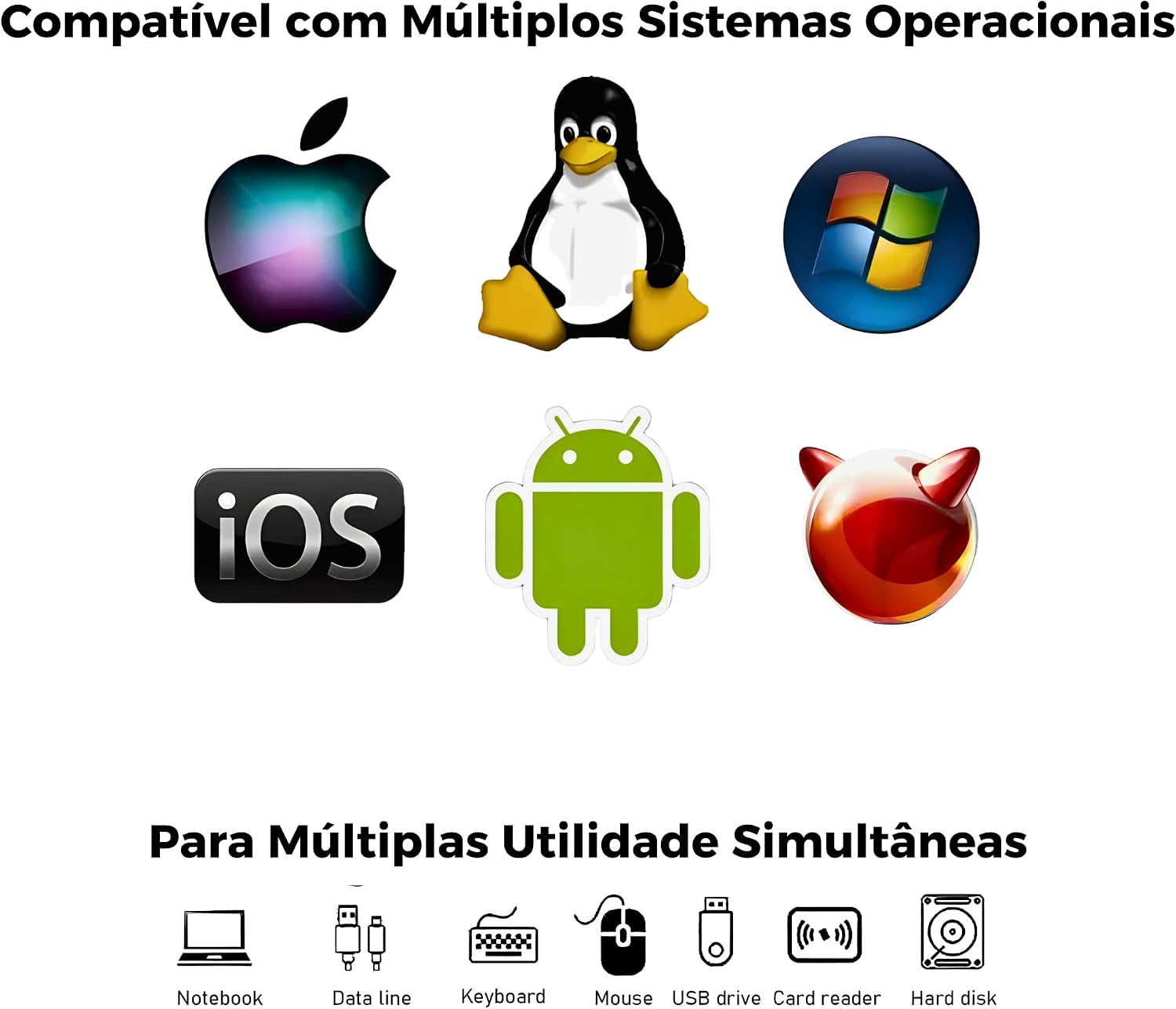 Hub USB 3.0 Extensor Adaptador com 4 Portas até 5 Gbps - para HD Externo, Pen Drive, Impressora, Teclado e Mouse - Compatível com Dock Station, Notebook e Computador - Acabamento em Alumínio (USB-A)
