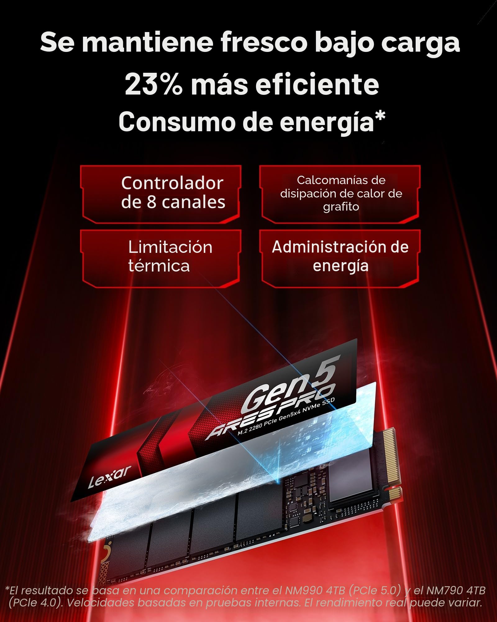 Lexar Ares Pro SSD 1TB PCIe Gen5 NVMe M.2 SSD Interno, hasta 14.000 MB/s de Lectura – para Aplicaciones de IA, Juegos AAA, Edición de Video, Compatible con PC, Laptops & PS5
