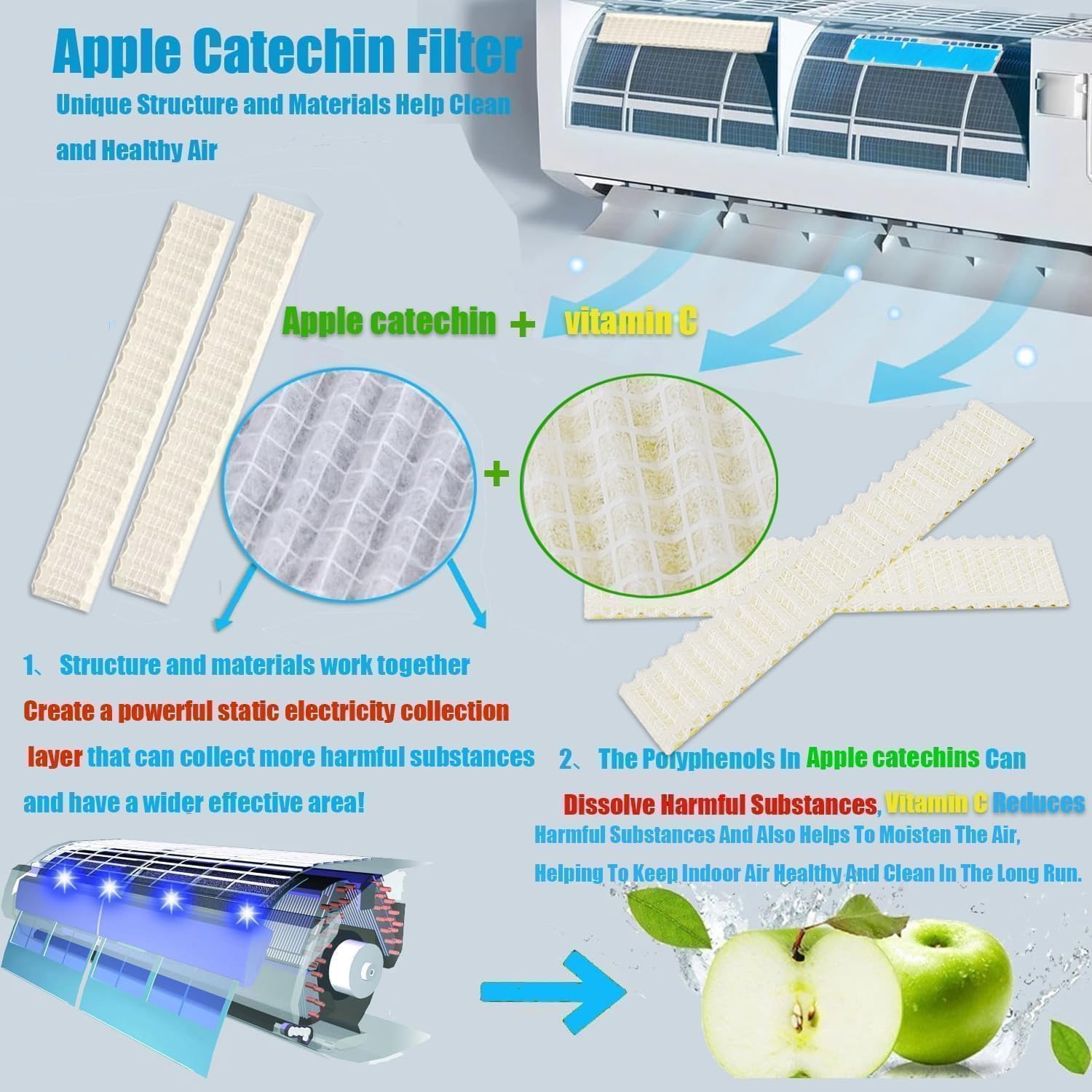4-Pack Filters Compatible with Fujitsu General UTR-FA13-1 & UTR-FA13-2 K 9315212016 Mini Split Air Conditioner Filters - No Frames