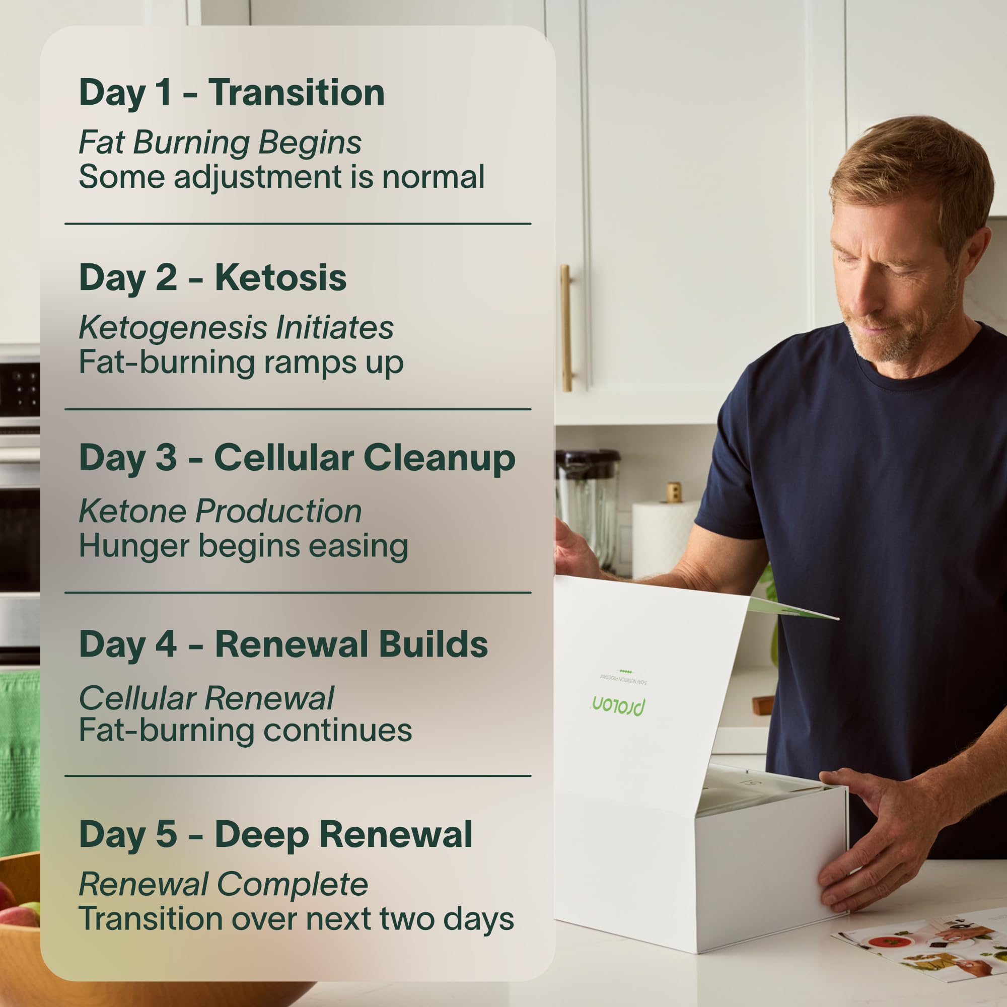Prolon 5 Day Fasting Kit | Fasting Program for Women & Men | Developed to Not Break Your Fast | Low Calorie Pre Made Meals & Snacks | Plant Based Ingredients for Diet Support | Original: Bold Flavors — Amazon image 6