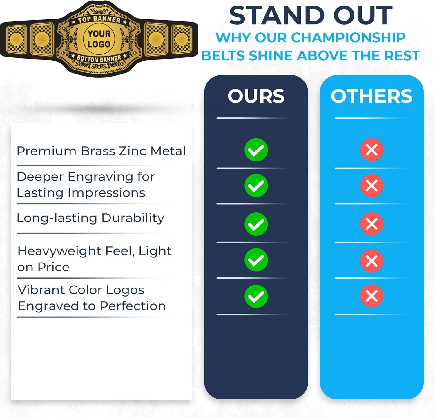 HANDSY Custom Championship Belt - Personalized Custom Wrestling Belt for Award Sports Events