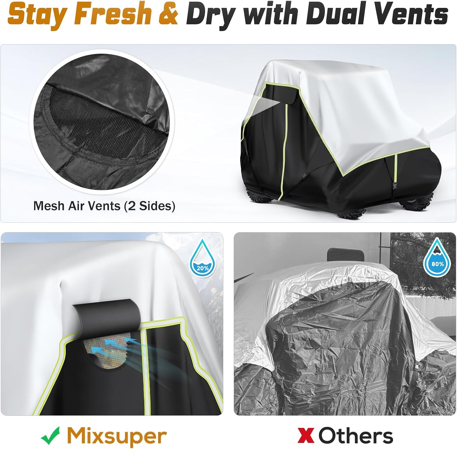 Mixsuper Liner UTV Cover, Waterproof Heavy Duty, 8 Layers Side by Side Covers for 2-4 Seater UTV, Compatible with Polaris Ranger, Honda Pioneer, Kawasaki Teryx Accessories 131"x 66"x 75"