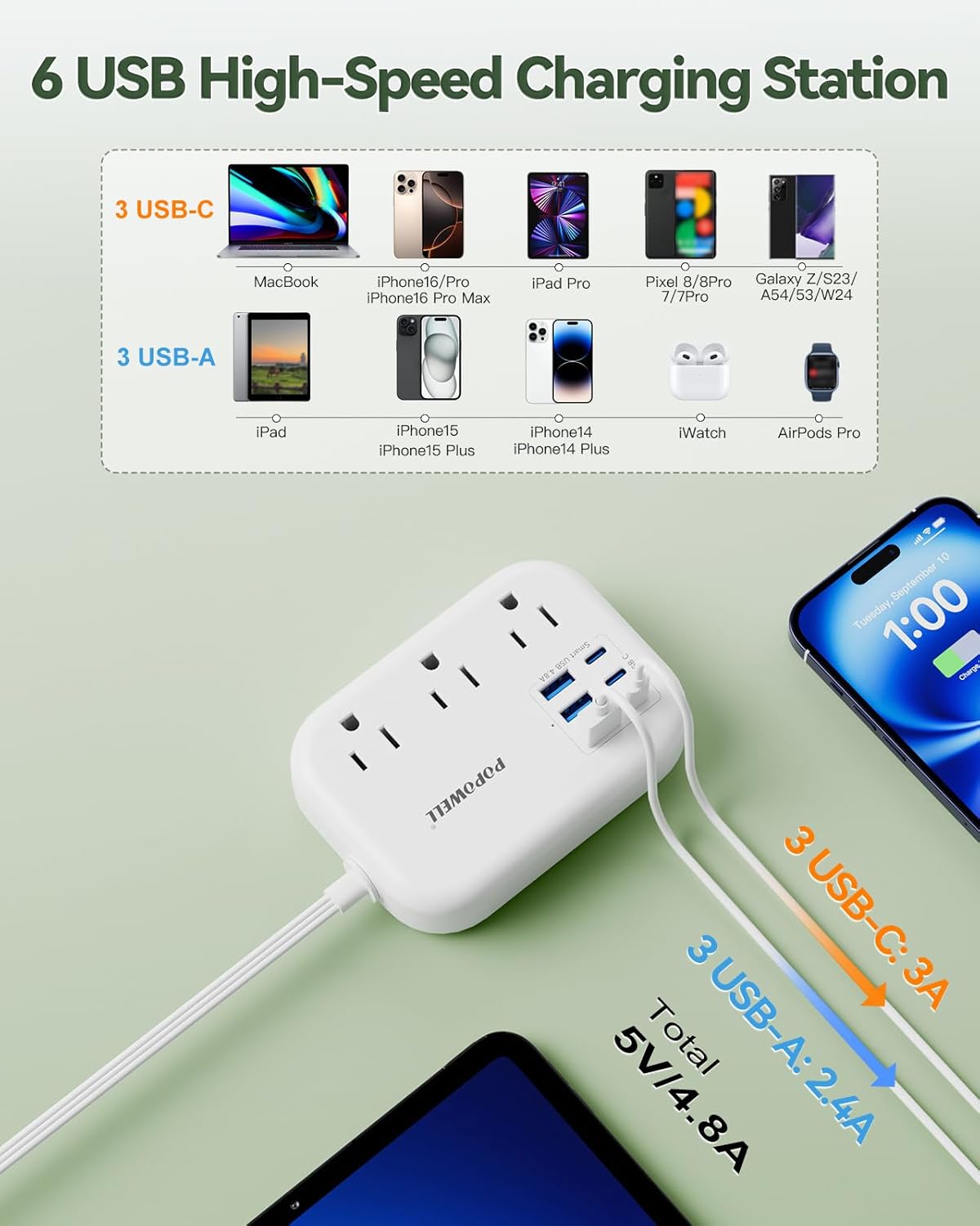 3 FT White Extension Cord, Small Flat Plug Power Strip with 6 USB Wall Charger (4.8A 24W), 3 Prong Mini Charging Station, Short Outlet Extender with 3 Outlets for Indoor Office Home Cruise Essential.