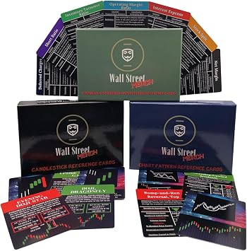 Ultimate Stock Market Flashcard Mastery Bundle Candlestick & Chart Patterns Financial Statements by Wall Street Merch