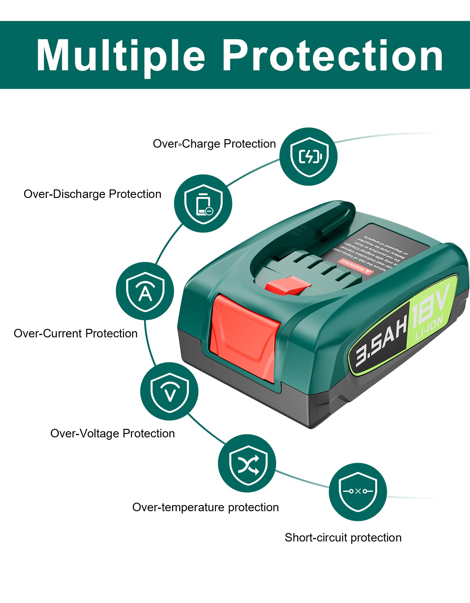 2 batterie di ricambio da 3,5 Ah 18 V PBA, compatibili con Bosch Home & Garden, Gardena, Gloria, Wagner, Rapid (non per aspirapolvere Unlimited), batteria di ricambio agli ioni di litio per PSR PSB