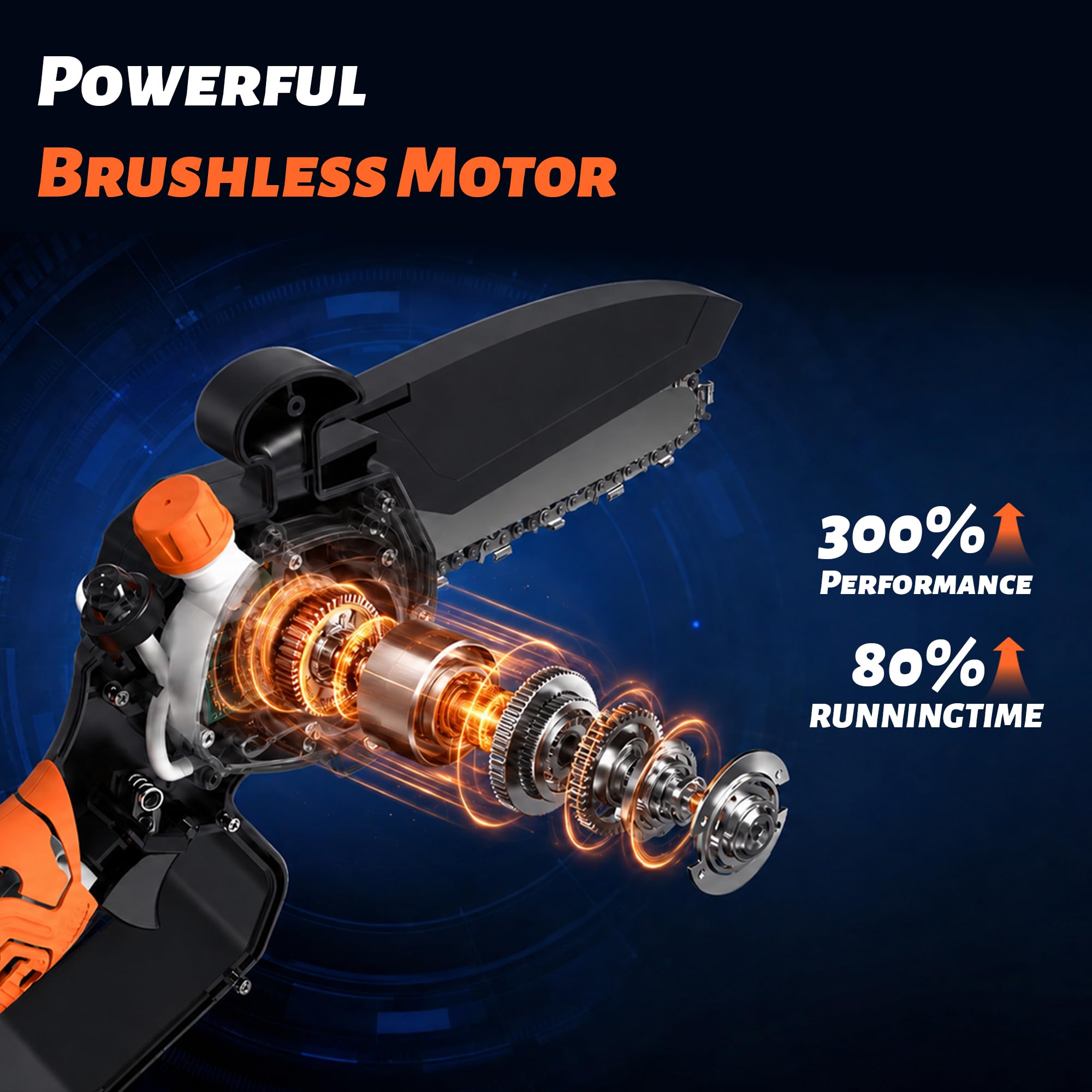 HOBUZA 6 Inch Brushless Mini Chainsaw - Cordless Power -4