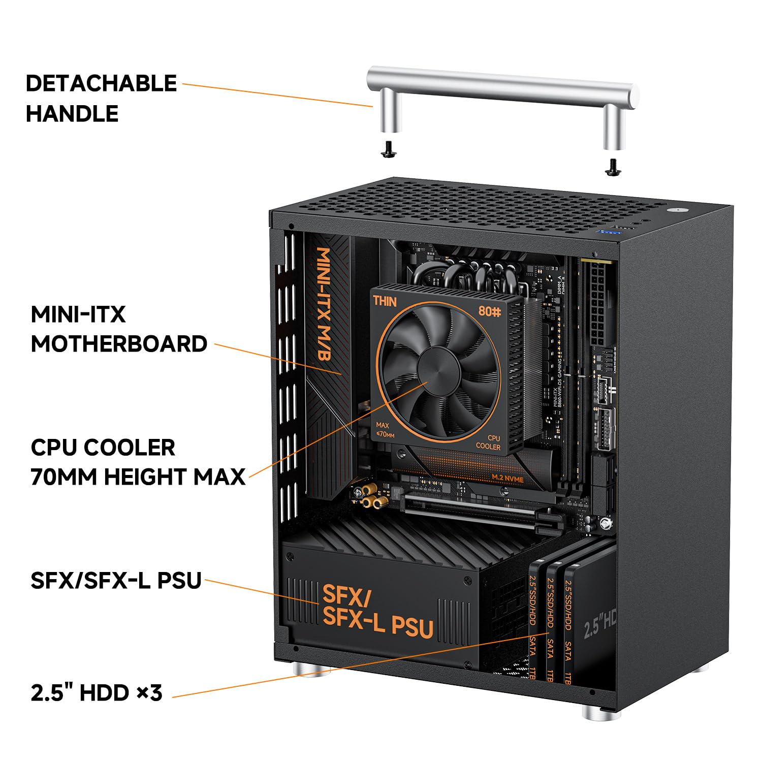 Custodia per PC Mini ITX, supporto SFX SFX-L PSU, raffreddamento CPU 70 mm e GPU 206 mm, custodia portatile per computer con fattore di forma ridotto con manico staccabile, nero
