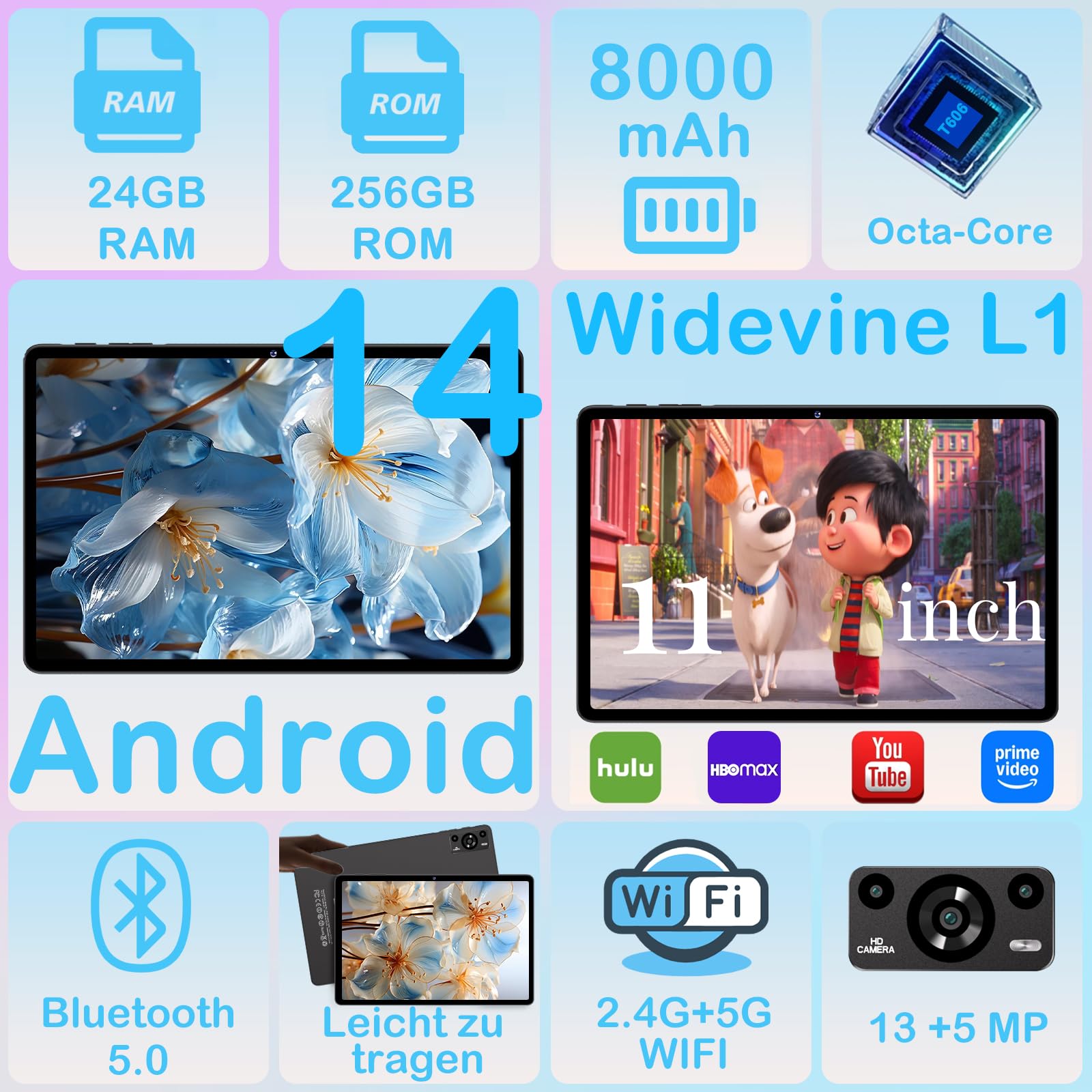 ZIOVO 2026 Neuest Tablet 11 Zoll Android mit 24GB RAM+256GB ROM/TF 2TB, Octa-Core 2.0GHz, GMS, 8000mAh, Widevine L1, 5MP+13MP, 5G WLAN, BT 5.0, Face ID, GPS, Tablet mit Case - Schwarz