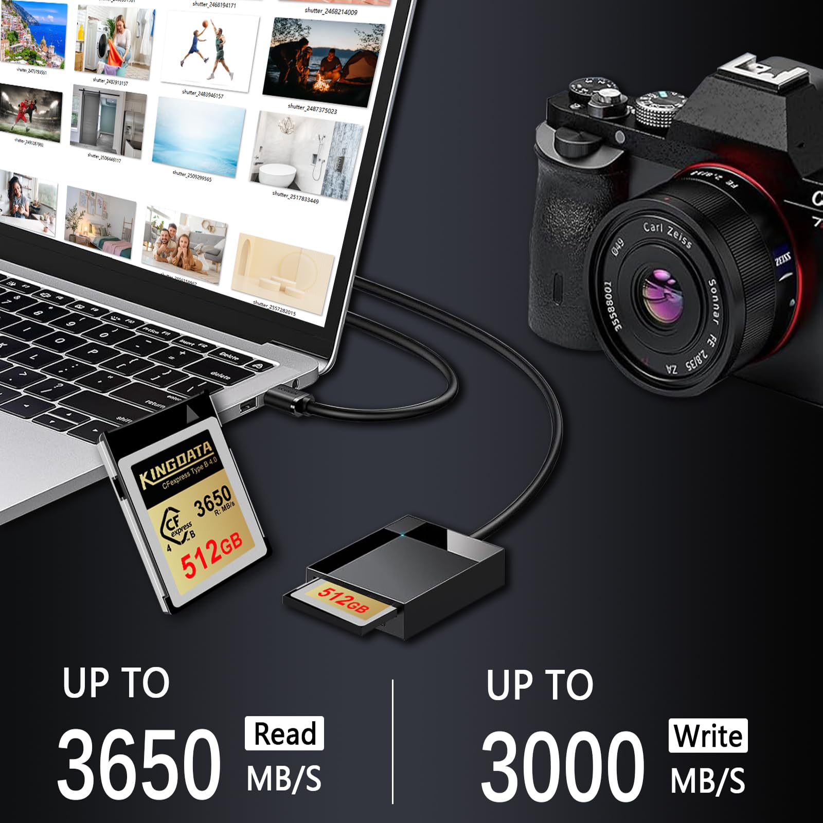 Scheda CFexpress Tipo B 4.0 512GB, fino a 3650MB/s in lettura, Scheda di Memoria CF Compatibile con Fotocamera, per Fotografia Professionale e Video 8K