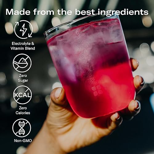 Miniatura 4 de Waterdrop - Juego de iniciación de 20 onzas, botella de vidrio de borosilicato con funda de neopreno, botella de vidrio con cubos saborizantes de