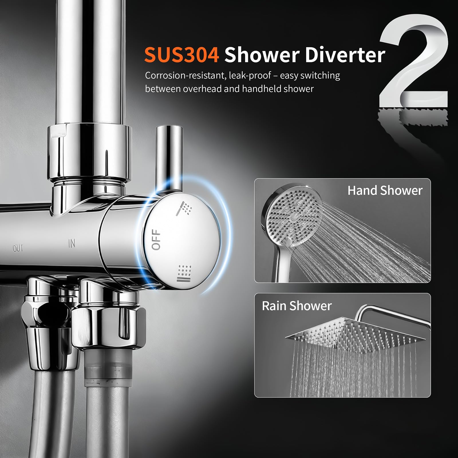 HOMELODY Regendusche ohne Armatur,Duschsystem Chrom mit 30*30cm Kopfbrause | 5 Strahlarten Handbraus,Aluminium Ablage,verstellbare Wandhalterung,2 PVC-Schläuche