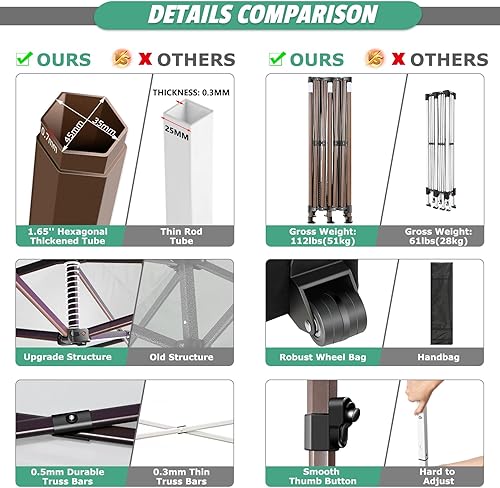 Miniatura 5 de COBIZI Tienda de campaña desplegable de 10 x 20 pulgadas, resistente con 6 paredes laterales extraíbles, tienda de campaña comercial resistente para