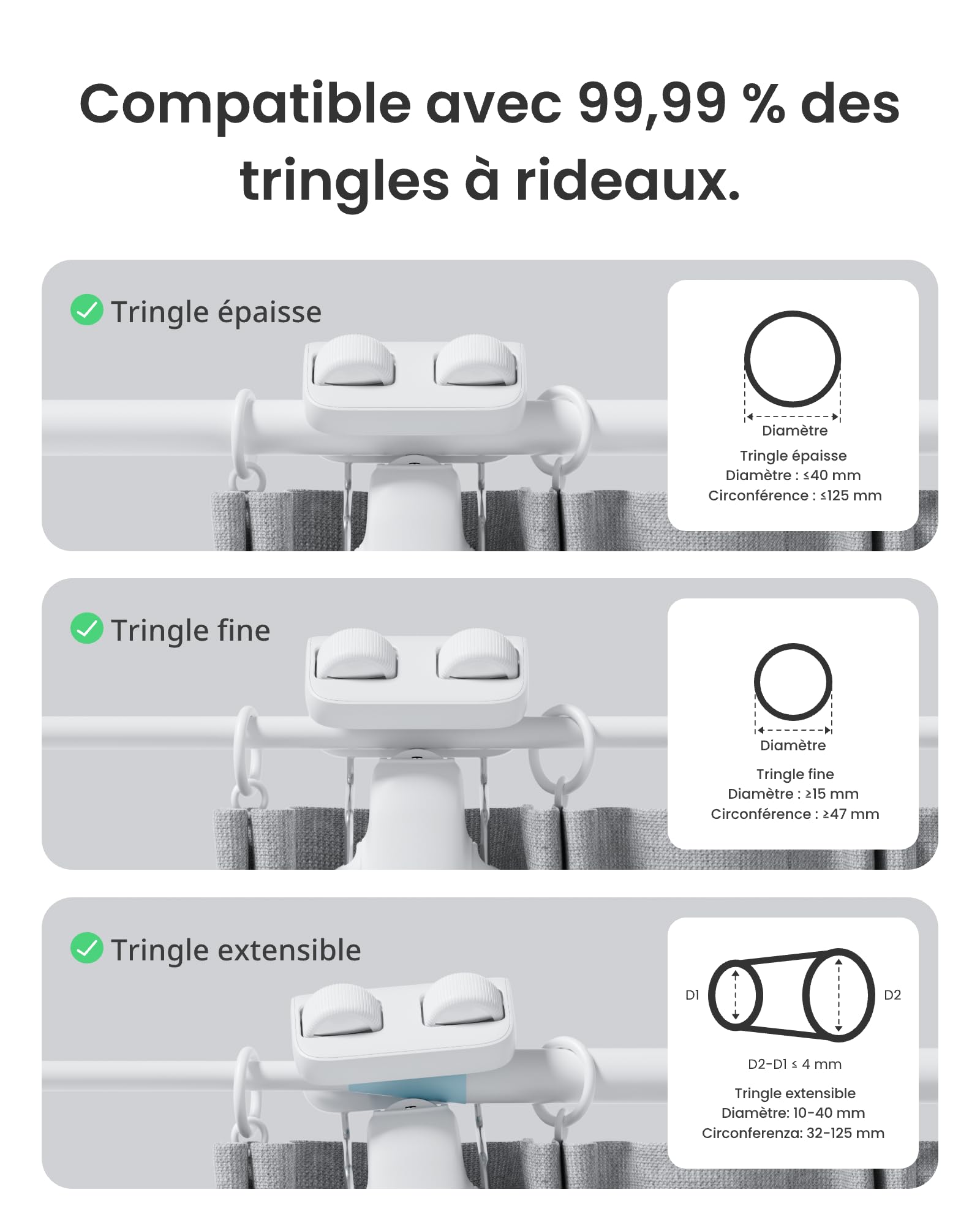 SwitchBot Poussoir de Rideau Intelligent - Télécommande Bluetooth avec App/Minuteur, Moteur Performance Amélioré, Ajoutez SwitchBot Hub pour Le Rendre Compatible avec Alexa et HomeKit(Curtain 3,Rod)
