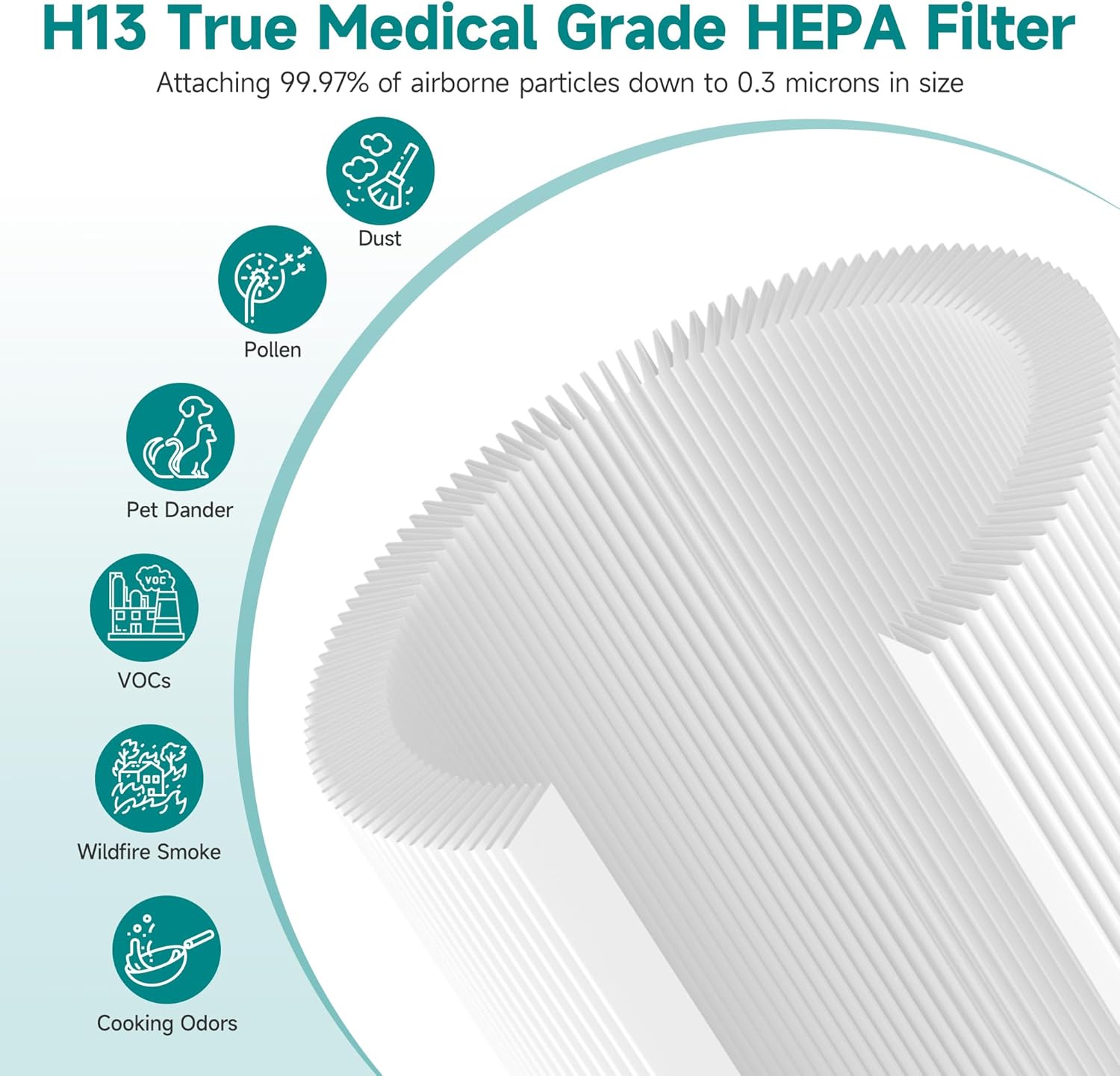 2 Packs A2005 Replacement Filters Compatible with A2005 Air Cleaner Purifier, 3-in-1 White Basics Filter with extra 8 Pcs Aroma Pads - Image 4