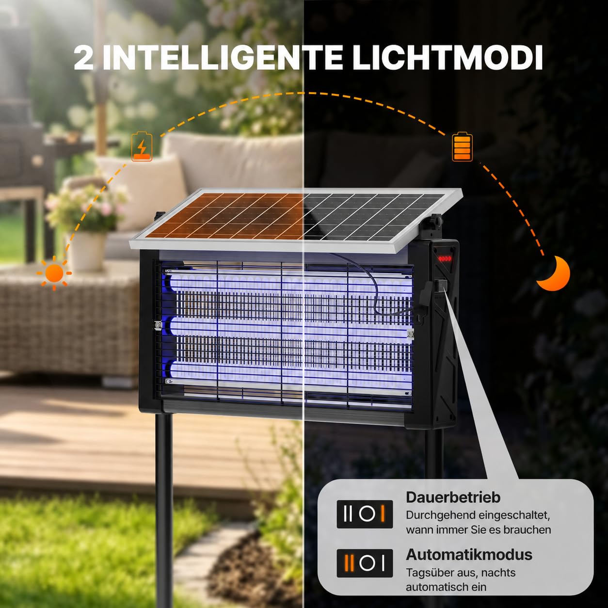 OGERY Solar-Insektenvernichter für Außen, 3000 V Mückenfalle, 3 UV-Röhren, 6000 mAh Akku, per USB wiederaufladbar, IPX4, Dämmerungssensor, 4 m Kabel und Erdspieß für Garten, Terrasse, Camping