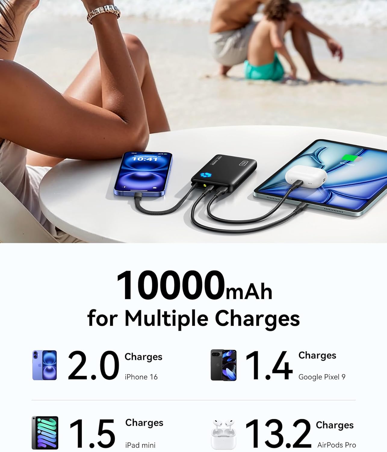INIU Portable Charger with Flashlight, 45W Fast Charging Tablet Power Bank with USB C Cable, 10000mAh Powerbank, Battery Pack for iPhone 17 16, iPad, Samsung S25 etc Travel Essential, Emergency Light - Image 7