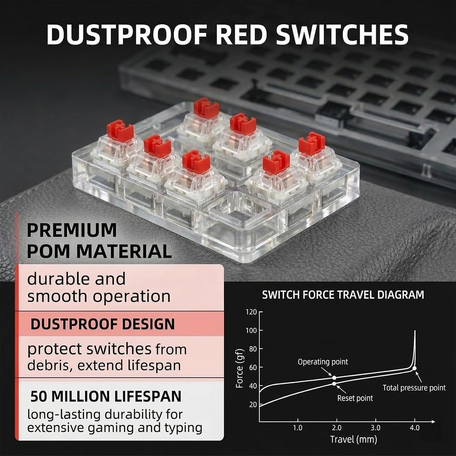 Keyboard Switches 50Pcs 3Pin Red clickers for 3D Prints