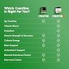 Optimum Nutrition Creatina, Cápsulas de Monohidrato de Creatina Micronizada, Apoya la Fuerza y Recuperación, Probado sin Sustancias Prohibidas, 2.5g por Porción, 50 Porciones, 100 Unidades 4