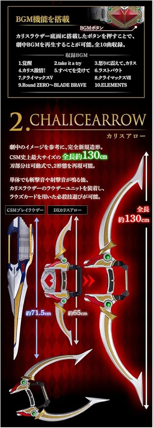 CSM カリスラウザー ジョーカーラウザーパーツセット 、 CSMジョーカー