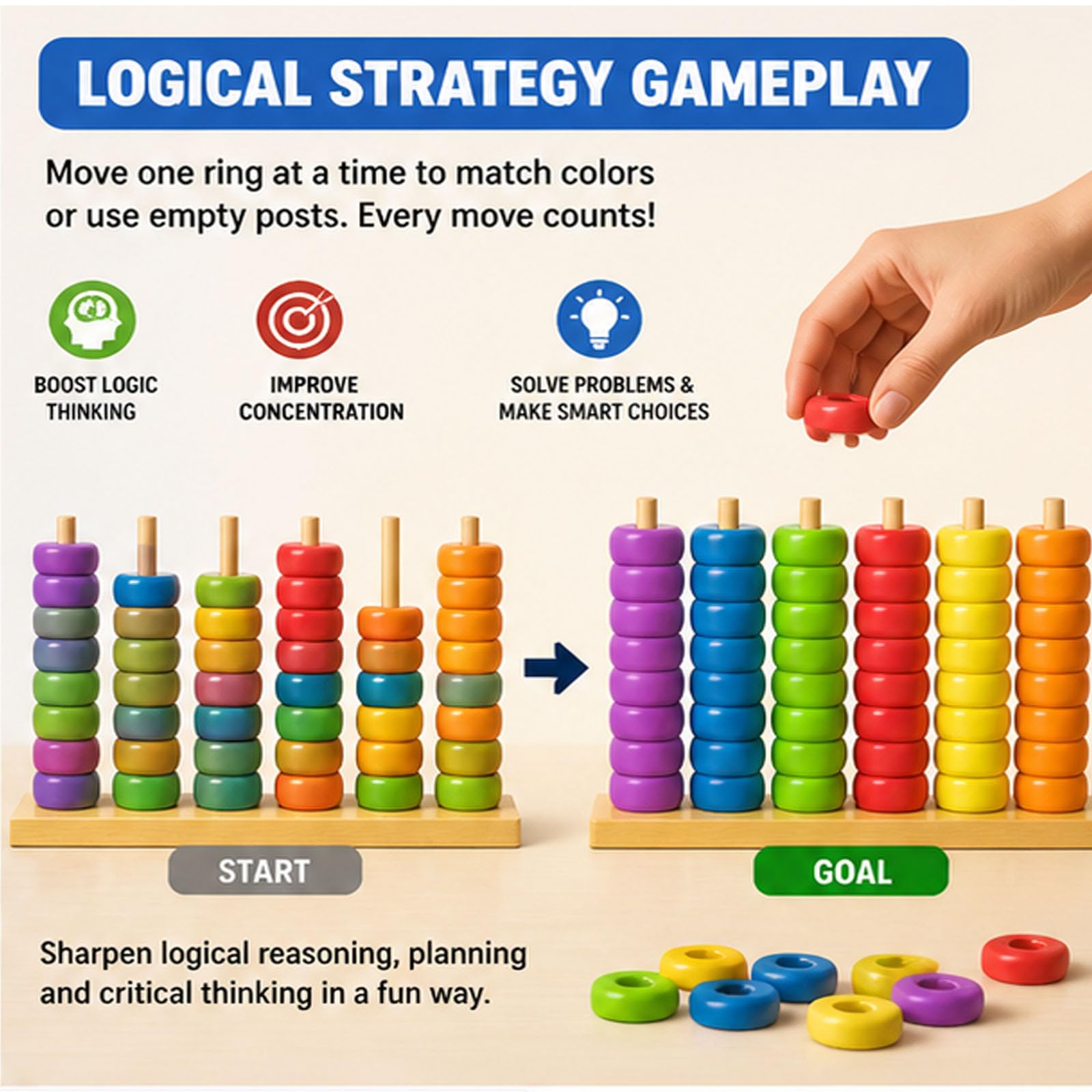 Juego de Rompecabezas de apilamiento y combinación de Colores — Desafío de Madera con Soportes y Anillas — Reto de apilamiento rápido — Acertijo de Mesa para una diversión Familiar y Entre Amigo 2PCS