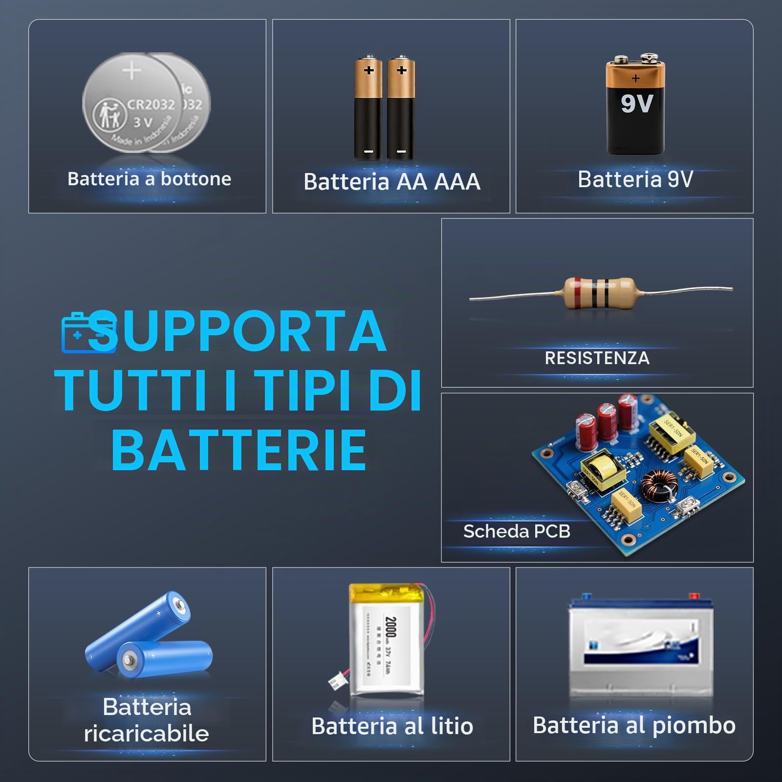 FNIRSI HRM-10 Tester di Resistenza Interna per Batterie, Milliohmmetro 100V e 200Ω, Tester per Batterie Auto, AAA, AA e Altri Tipi di Battery, Analizzatore per Batterie Domestiche