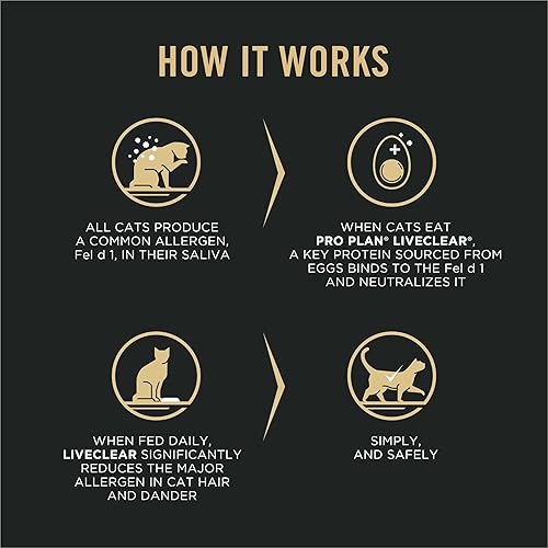 Miniatura 3 de Purina Pro Plan LiveClear con probióticos, reducción de alérgenos, para adultos, comida seca para gatos y shampoo para gatos