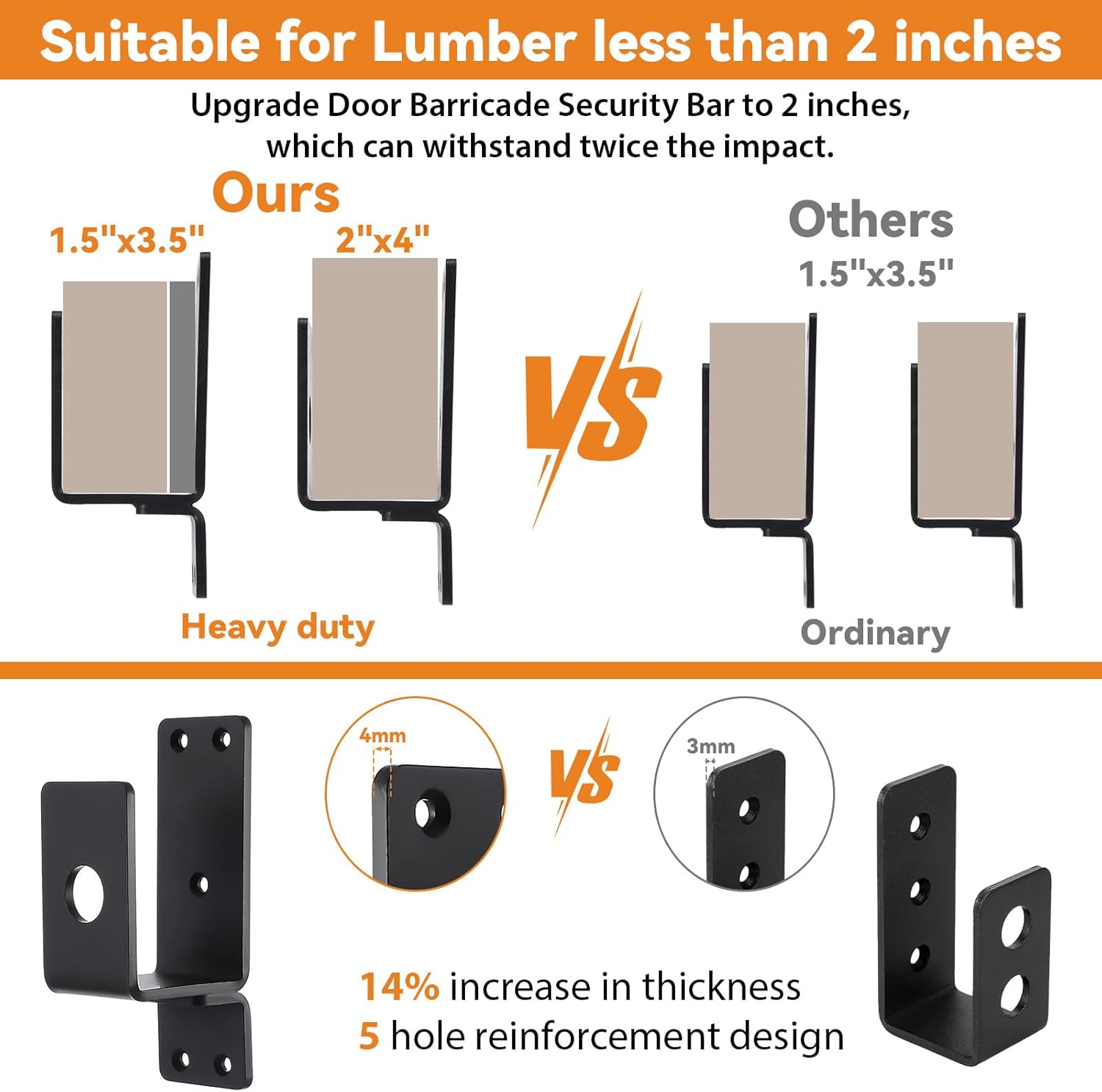 4 Pack Heavy Duty Door Barricade Bracket for 2X4 Lumber, Drop Open Bar Holder Steel U Bracket as Home, Barn, Shed, Garage
