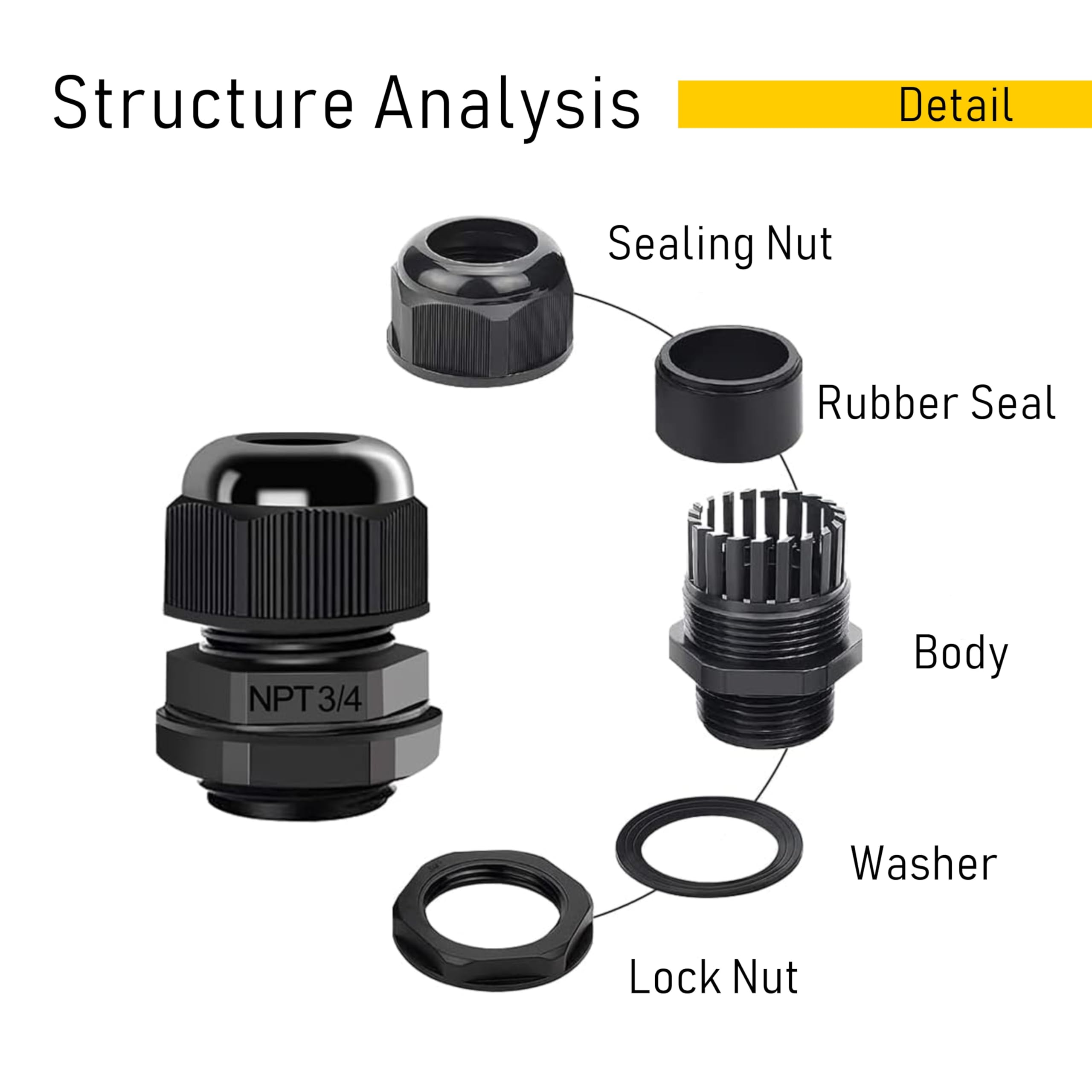 Waterproof Cable Glands - 10 Pack PG7 & NPT -2