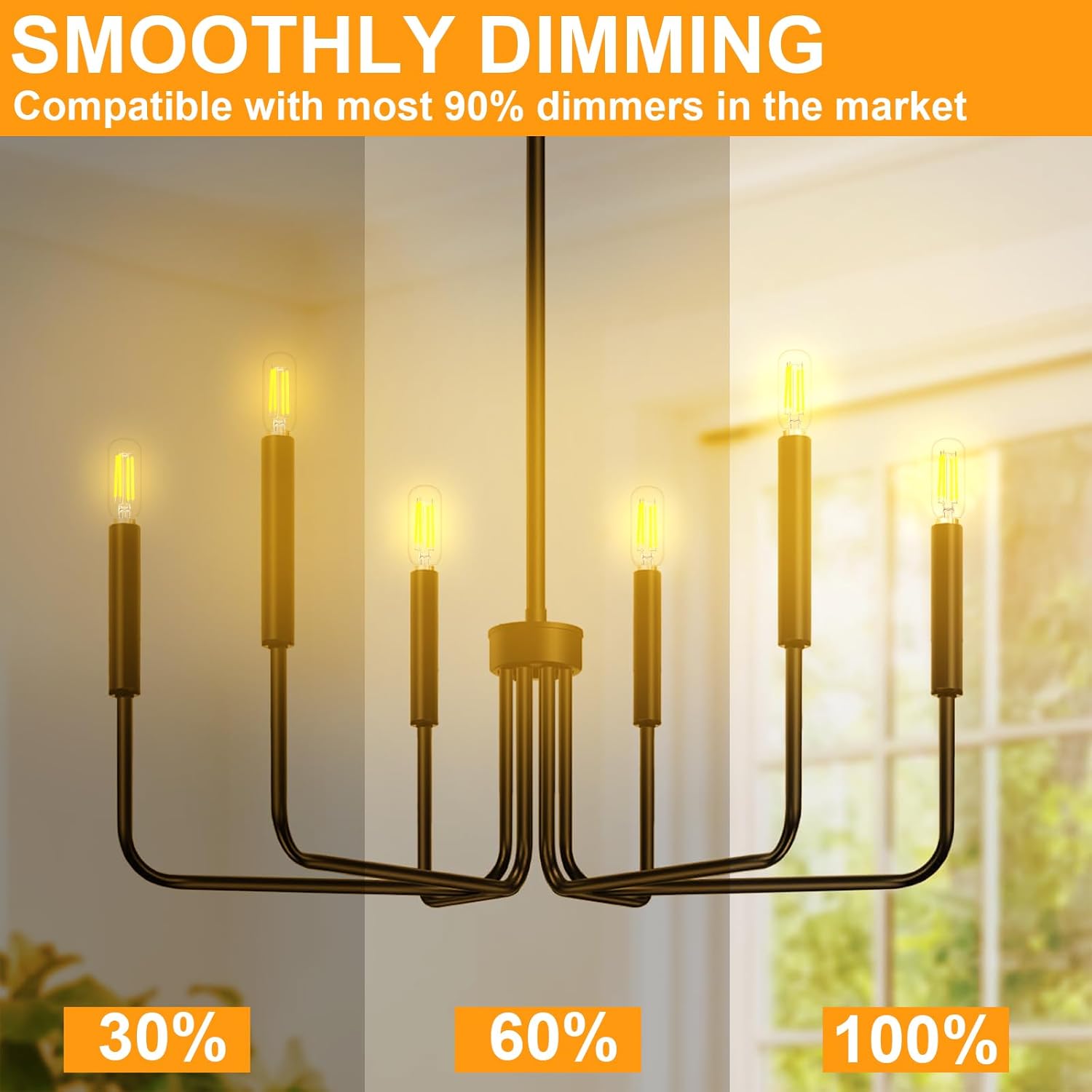 E12 LED Bulb, 6W E12 Bulb Dimmable (60W Equivalent) with Soft Warm White 2700K, Candelabra Light Bulbs with 90+ CRI, No Flicker for Chandeliers,Ceiling Fan,Pendant,Vanity (8Pack)