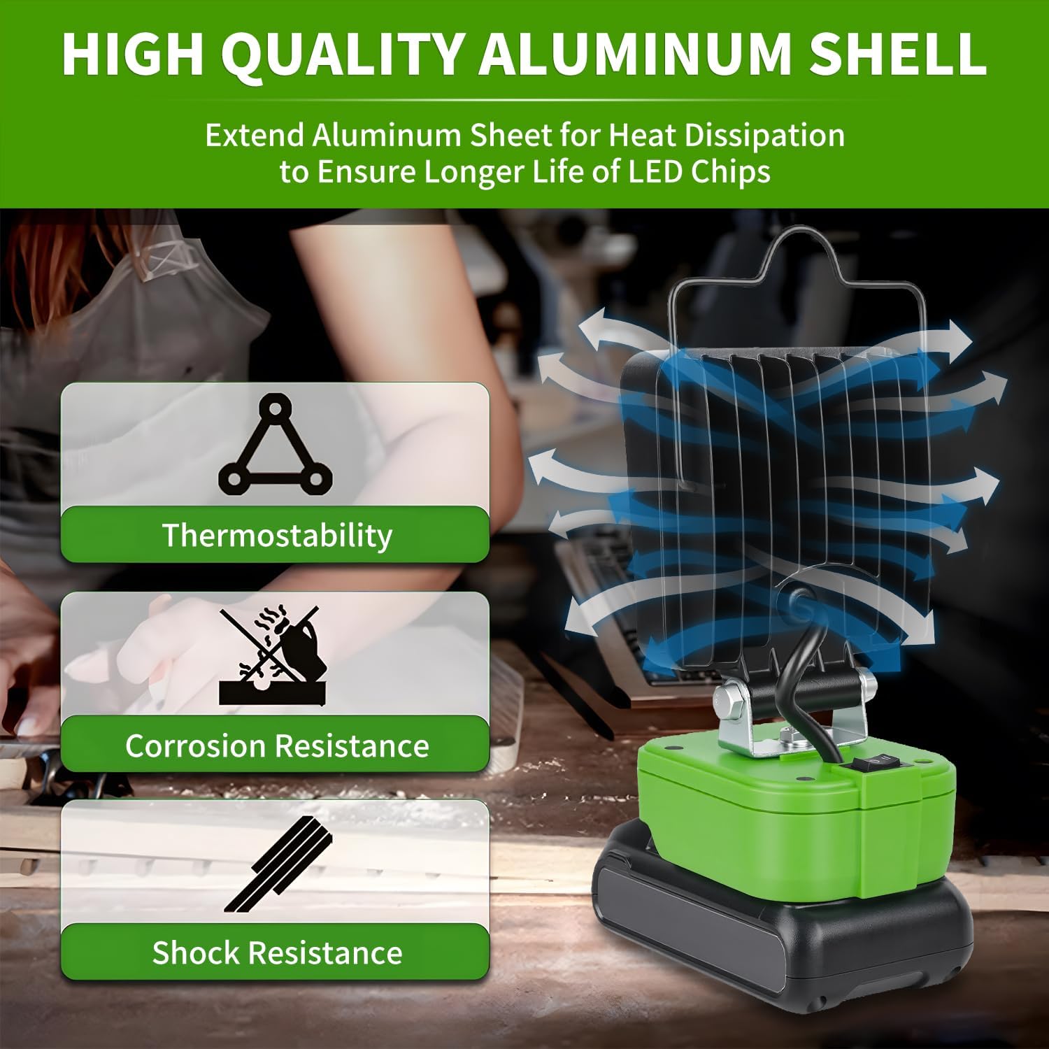 Cordless LED Work Light for Greenwork 24V Battery,Portable Flashlight Jobsite Light Spotlight Tool for Greenwork 24V,Flood Lamp for Repairing/Outdoor Camping/Garages/Emergency(No Battery)