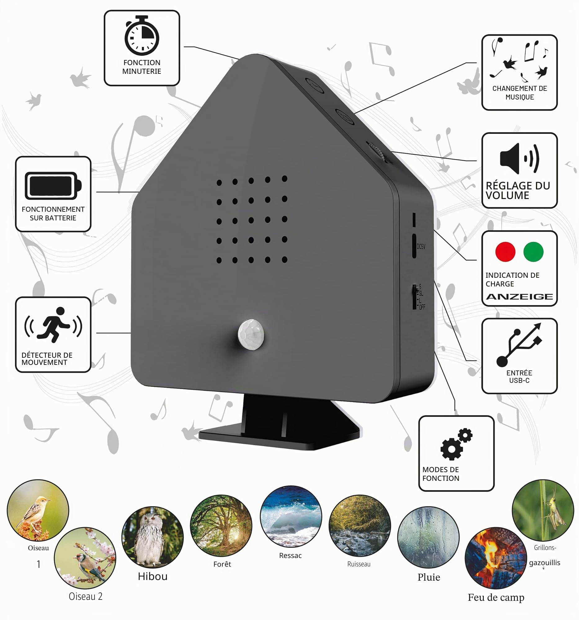 Northpoint Boîte à Sons naturels Chant d'oiseaux Boîte à gazouillis d'oiseaux Détecteur de Mouvement Sons d'oiseaux Lumière Rechargeable avec Support Mural (Anthracite, Maison)