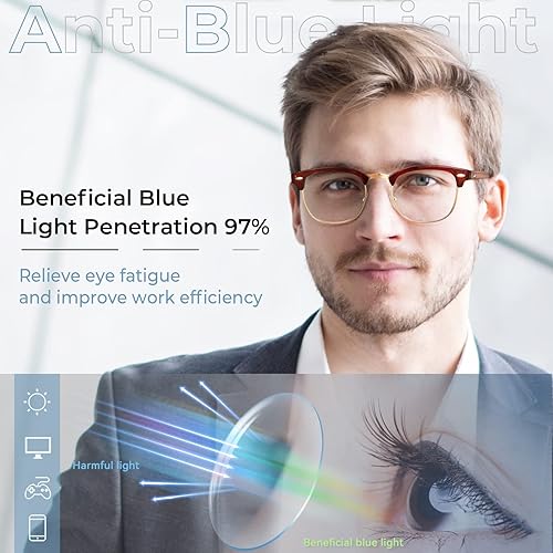 Miniatura 4 de CCVOO Paquete de 6 lentes de lectura con bloqueo de luz azul, lectores retro sin montura para hombres y mujeres, filtro de anteojos redondos UV400