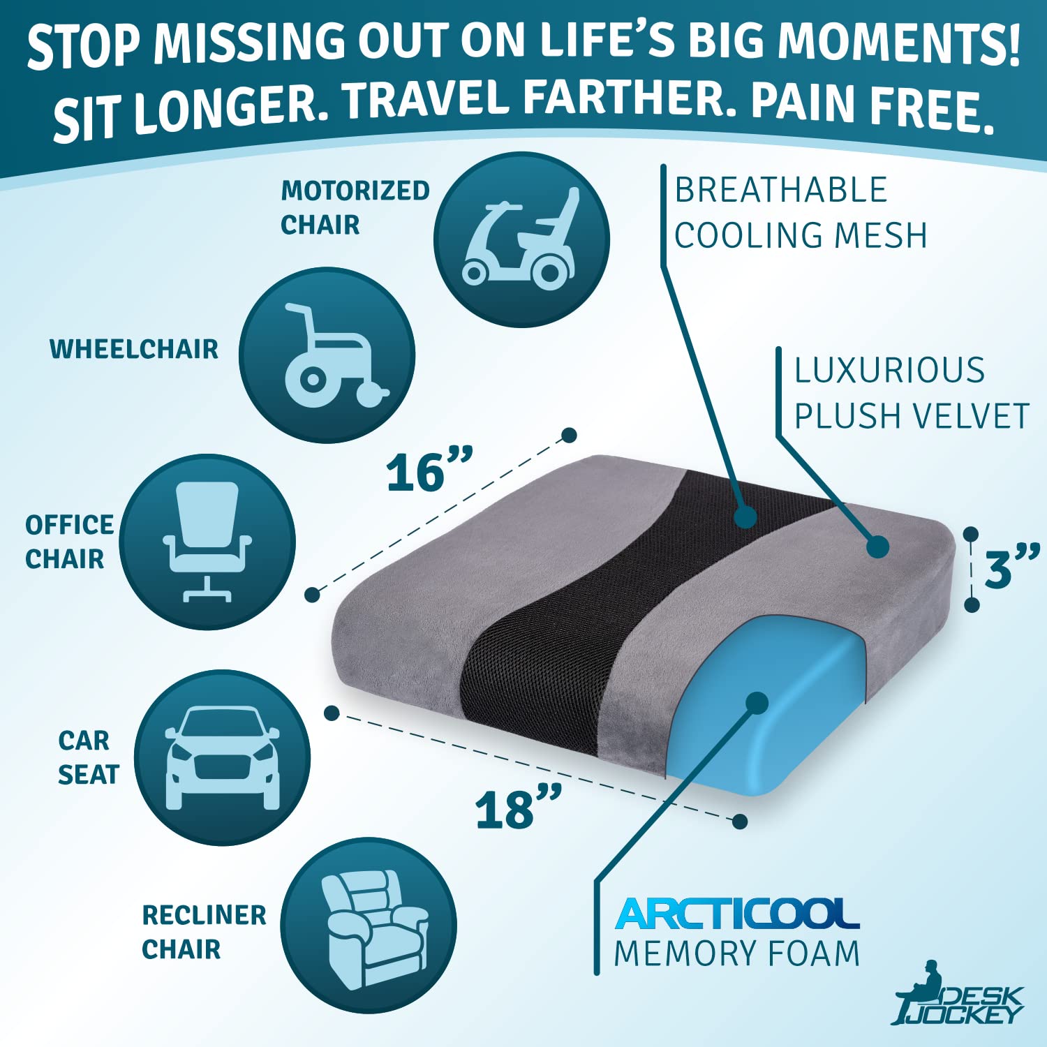 Desk Jockey Memory Foam Seat Cushion for Office Chairs, Recliners, and