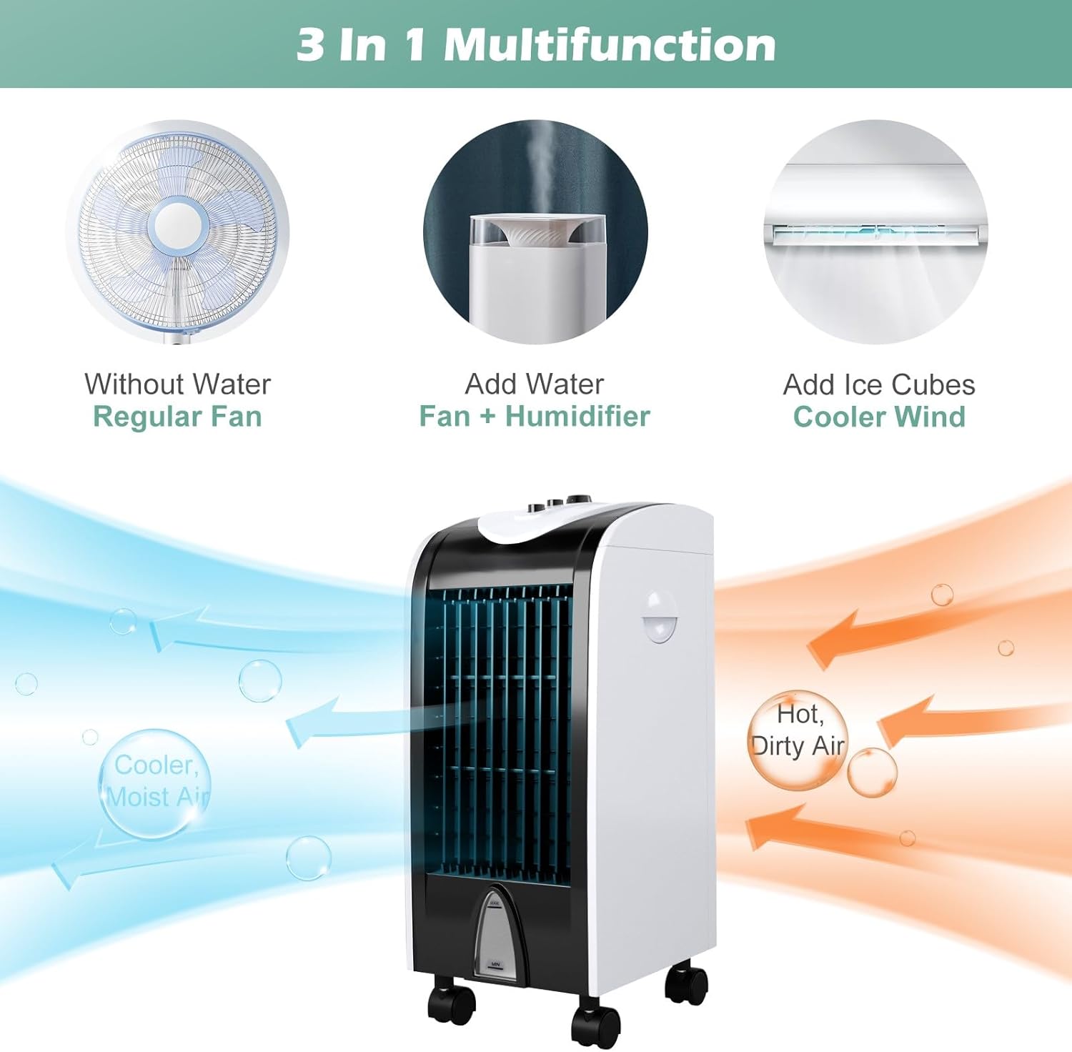 SIMOE Portable Evaporative Air Cooler, Swamp Cooler with Fan & Humidifier, 7.5 Timer, 3 Speeds, 2 Ice Packs, Portable Air Conditioners for Bedroom, Living Room, Office