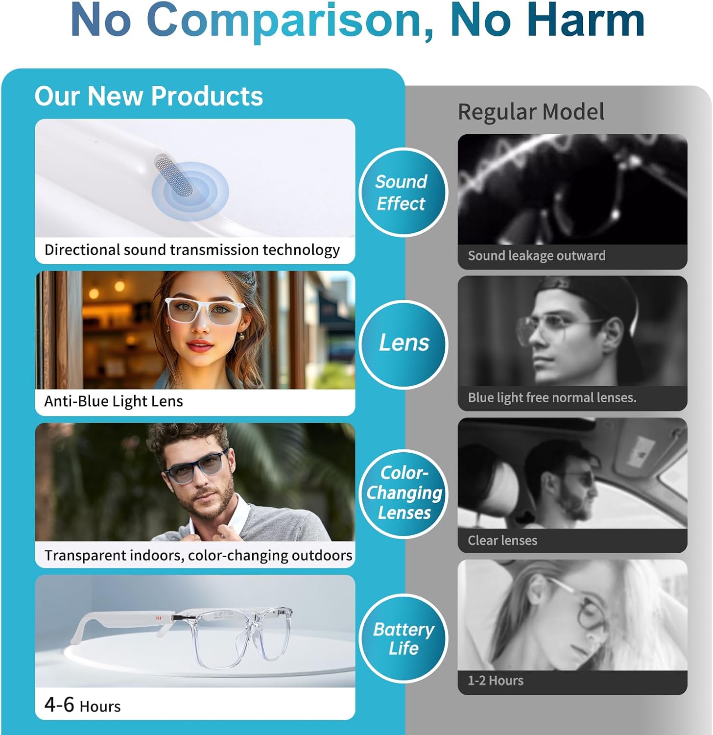 GenXenon Bluetooth 6.0 Real-Time Translation Glasses for Men Women with 164 Languages & Accents，Color-Changing Lenses,Open Ear Audio Sunglasses with Speaker for Business Travel Meeting（Blue