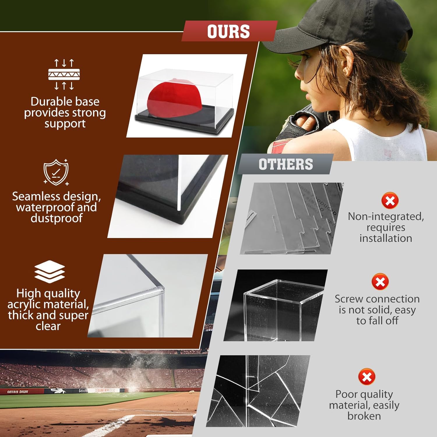 Hat Display Case, Clear Acrylic Baseball Cap Display Stand, UV Protection Hat Case Showcase with Hat Shaper for Collectors and Signed Memorabilia, No Assembly Required