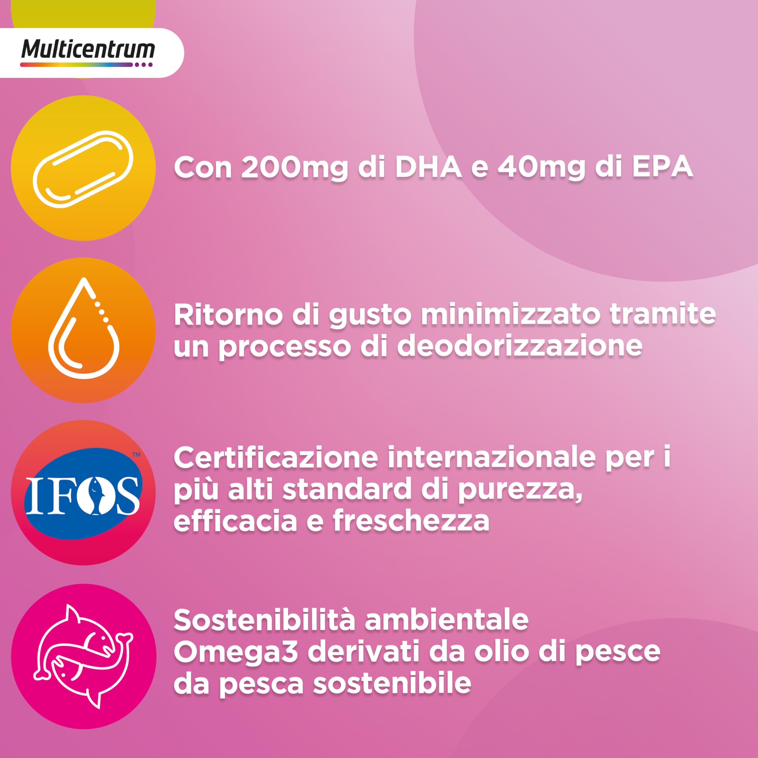 Multicentrum Mamma DHA, Integratore Multivitaminico specifico per la donna in gravidanza, con Acido Folico, Ferro, Vitamina C, D, B12, DHA, 30 Compresse + 30 capsule molli