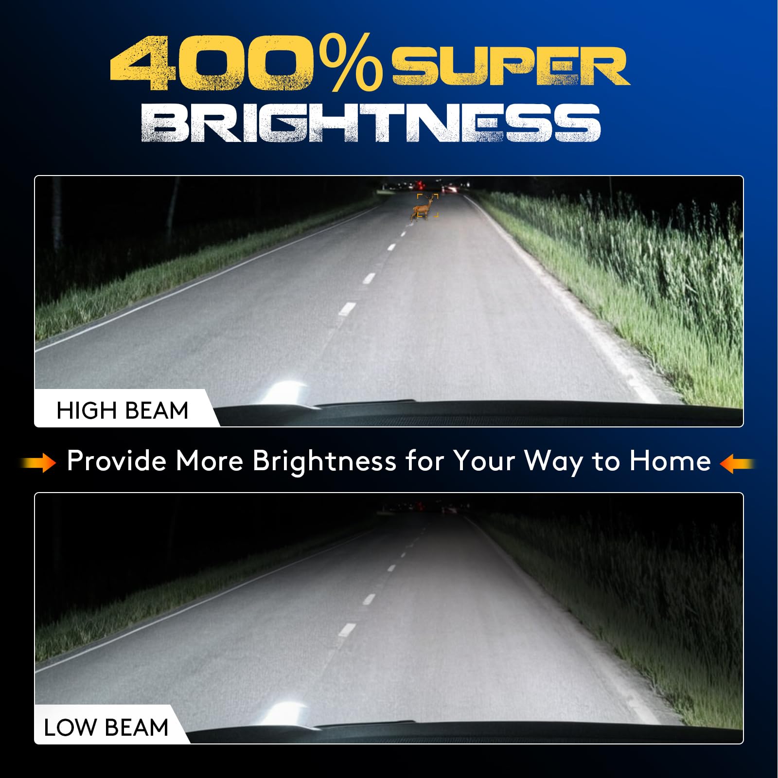 CAR WORK BOX H7 LED Lampadine Auto: 26000LM LED Fari Lampade 110 W Abbaglianti e Anabbaglianti per Auto 12V, 1:1 Design Plug-n-Play, 6500K
