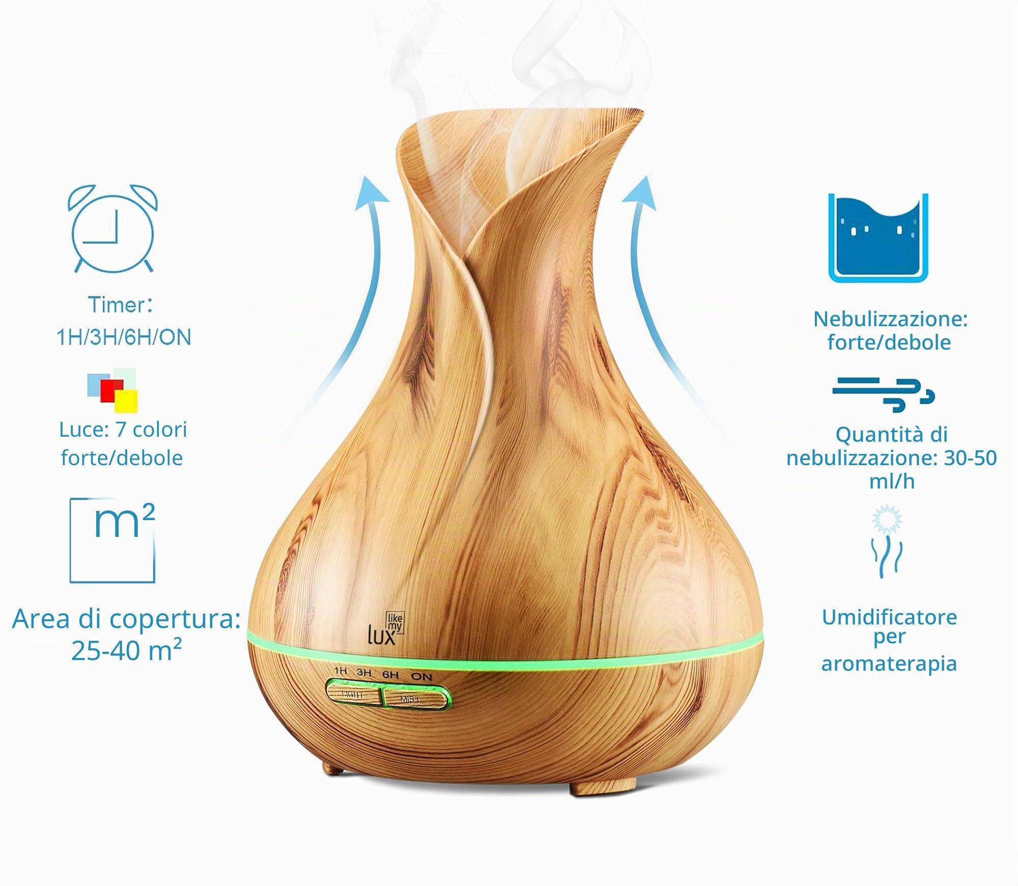 Diffusore di aromi. marrone