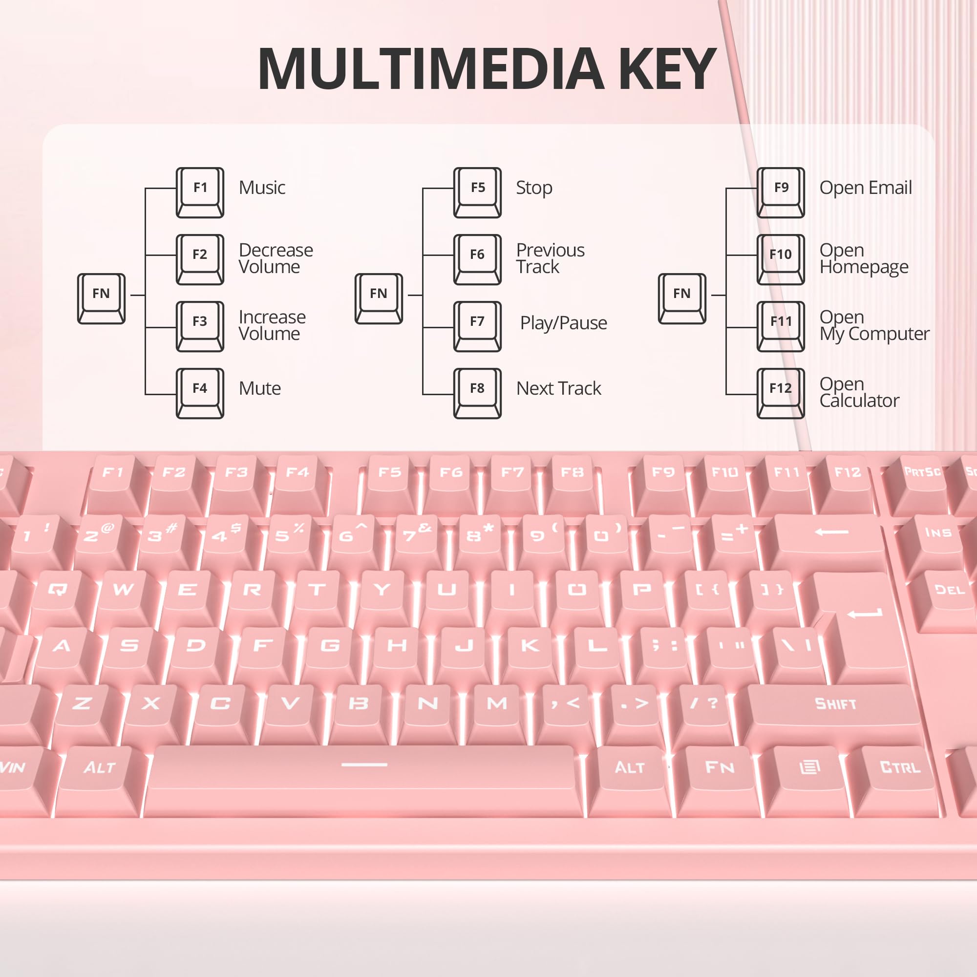 Tastiera da gioco con 104 tasti, retroilluminata a LED, tastiera con cavo, tastiera meccanica a doppio scatto, tastiera a membrana per PC e laptop (104 rosa)
